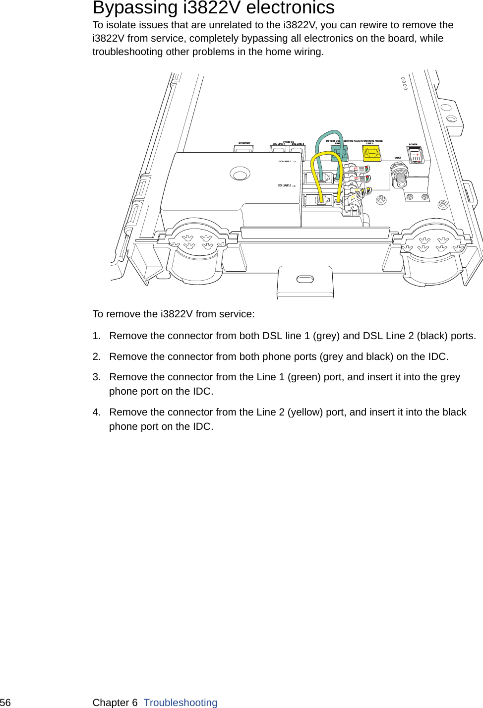 56 Chapter 6  TroubleshootingBypassing i3822V electronics To isolate issues that are unrelated to the i3822V, you can rewire to remove the i3822V from service, completely bypassing all electronics on the board, while troubleshooting other problems in the home wiring. To remove the i3822V from service:1. Remove the connector from both DSL line 1 (grey) and DSL Line 2 (black) ports.2. Remove the connector from both phone ports (grey and black) on the IDC. 3. Remove the connector from the Line 1 (green) port, and insert it into the grey phone port on the IDC. 4. Remove the connector from the Line 2 (yellow) port, and insert it into the black phone port on the IDC. DSL LINE 2DSL LINE 1FROM COLINE 1LINE 2COAXETHERNETTELCO ACCESSCO LINE 2CO LINE 1TO TEST VOICE SERVICE PLUG IN WORKING PHONEPOWER