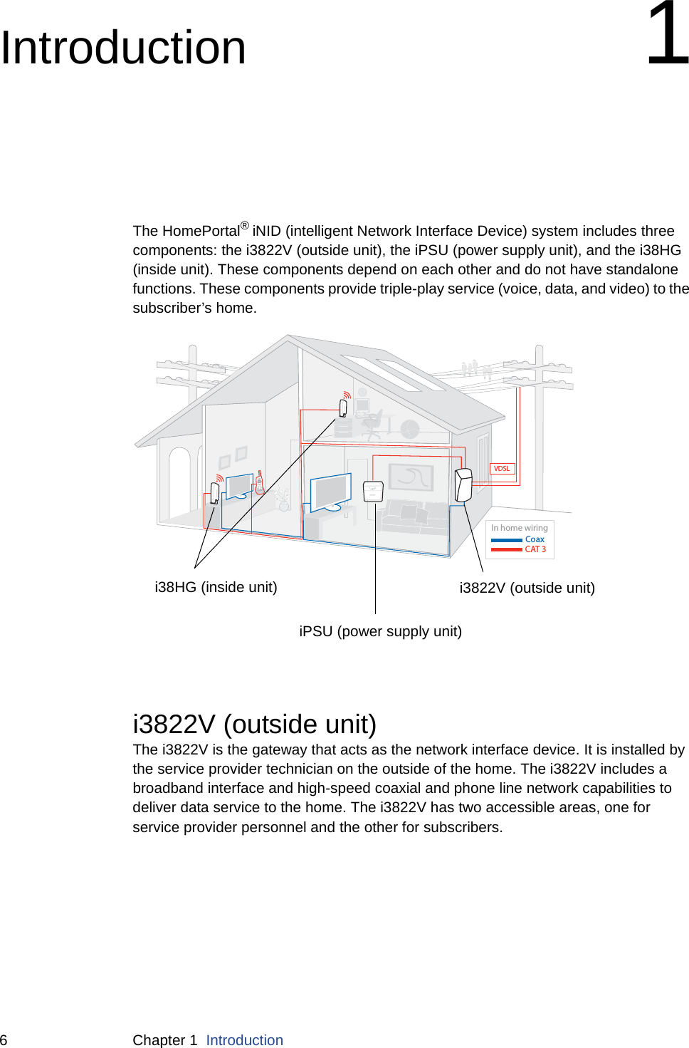 6 Chapter 1  IntroductionIntroduction 1The HomePortal® iNID (intelligent Network Interface Device) system includes three components: the i3822V (outside unit), the iPSU (power supply unit), and the i38HG (inside unit). These components depend on each other and do not have standalone functions. These components provide triple-play service (voice, data, and video) to the subscriber’s home. i3822V (outside unit)The i3822V is the gateway that acts as the network interface device. It is installed by the service provider technician on the outside of the home. The i3822V includes a broadband interface and high-speed coaxial and phone line network capabilities to deliver data service to the home. The i3822V has two accessible areas, one for service provider personnel and the other for subscribers. NIDETHERNETWIRELESSLINE 1LINE 2SERVICEPOWERBROADBANDi38HGBATTERYBATTERYPOWERPOWERSILENCE ALARMSILENCE ALARMVDSLCoaxIn home wiringCAT 3NIDETHERNETWIRELESSLINE 1LINE 2SERVICEPOWERBROADBANDi38HGi38HG (inside unit) i3822V (outside unit)iPSU (power supply unit)