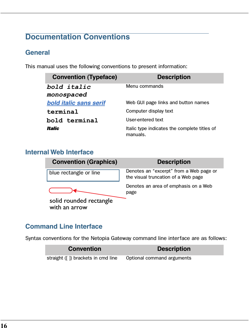  16 Documentation Conventions General This manual uses the following conventions to present information: Internal Web InterfaceCommand Line Interface Syntax conventions for the Netopia Gateway command line interface are as follows: Convention (Typeface) Description bold italic monospaced Menu commands bold italic sans serif  Web GUI page links and button names terminal Computer display textbold terminal User-entered textItalic  Italic type indicates the complete titles of manuals.Convention (Graphics) DescriptionDenotes an “excerpt” from a Web page or the visual truncation of a Web pageDenotes an area of emphasis on a Web pageConvention Descriptionstraight ([ ]) brackets in cmd line Optional command arguments blue rectangle or linesolid rounded rectangle with an arrow