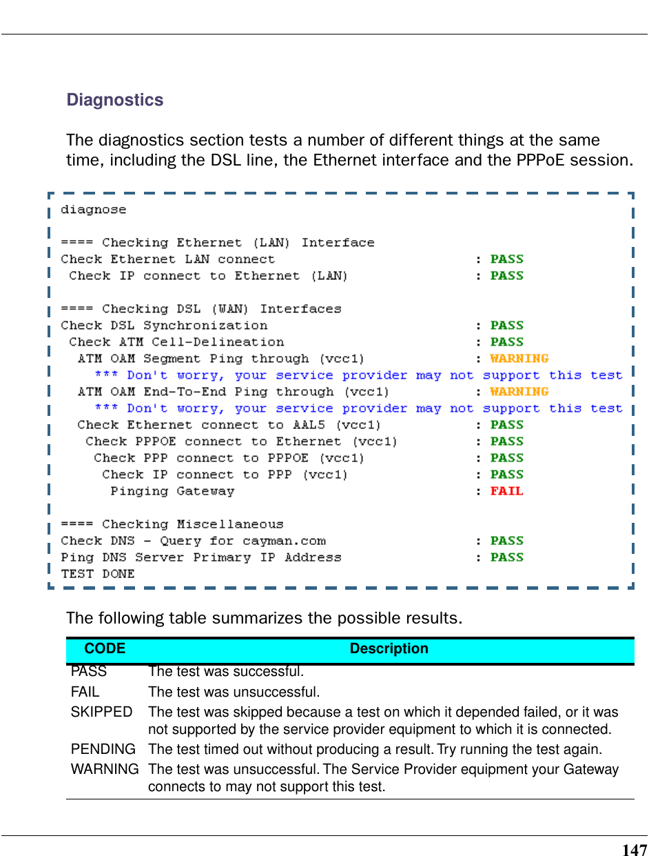 147DiagnosticsThe diagnostics section tests a number of different things at the same time, including the DSL line, the Ethernet interface and the PPPoE session.The following table summarizes the possible results.CODE DescriptionPASS The test was successful.FAIL The test was unsuccessful.SKIPPED The test was skipped because a test on which it depended failed, or it was not supported by the service provider equipment to which it is connected.PENDING The test timed out without producing a result. Try running the test again.WARNING The test was unsuccessful. The Service Provider equipment your Gateway connects to may not support this test.