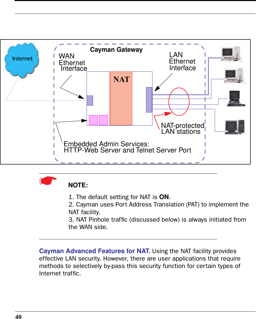 40 ☛  NOTE:1. The default setting for NAT is ON.2. Cayman uses Port Address Translation (PAT) to implement the NAT facility.3. NAT Pinhole trafﬁc (discussed below) is always initiated from the WAN side.Cayman Advanced Features for NAT. Using the NAT facility provides effective LAN security. However, there are user applications that require methods to selectively by-pass this security function for certain types of Internet trafﬁc.WAN InterfaceLANEthernet InterfaceCayman GatewayNATInternetEmbedded Admin Services:HTTP-Web Server and Telnet Server PortNAT-protectedLAN stationsEthernet