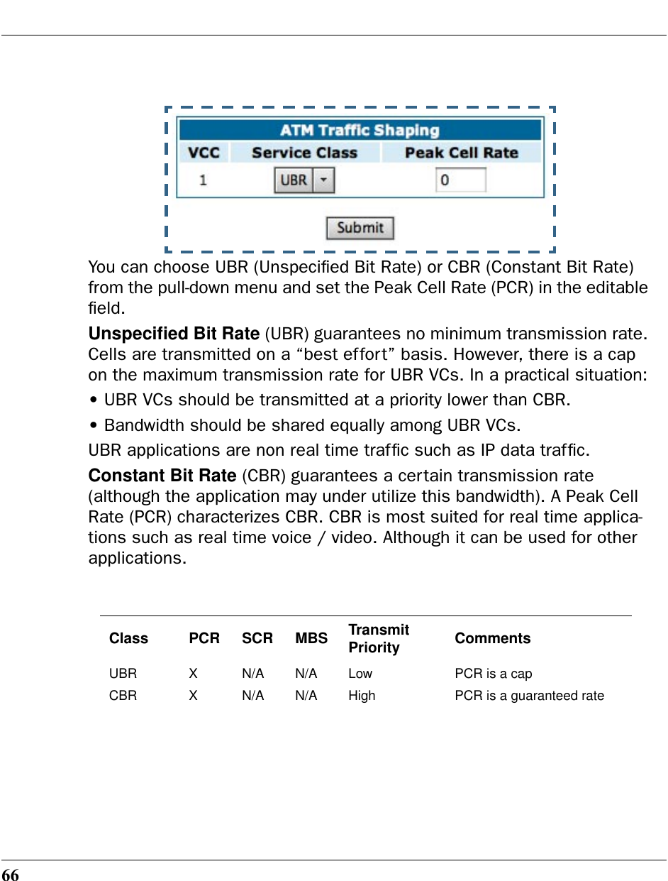 66You can choose UBR (Unspeciﬁed Bit Rate) or CBR (Constant Bit Rate) from the pull-down menu and set the Peak Cell Rate (PCR) in the editable ﬁeld.Unspeciﬁed Bit Rate (UBR) guarantees no minimum transmission rate. Cells are transmitted on a “best effort” basis. However, there is a cap on the maximum transmission rate for UBR VCs. In a practical situation:• UBR VCs should be transmitted at a priority lower than CBR.• Bandwidth should be shared equally among UBR VCs.UBR applications are non real time trafﬁc such as IP data trafﬁc.Constant Bit Rate (CBR) guarantees a certain transmission rate (although the application may under utilize this bandwidth). A Peak Cell Rate (PCR) characterizes CBR. CBR is most suited for real time applica-tions such as real time voice / video. Although it can be used for other applications.Class PCR SCR MBS TransmitPriority CommentsUBR X N/A N/A Low PCR is a capCBR X N/A N/A High PCR is a guaranteed rate