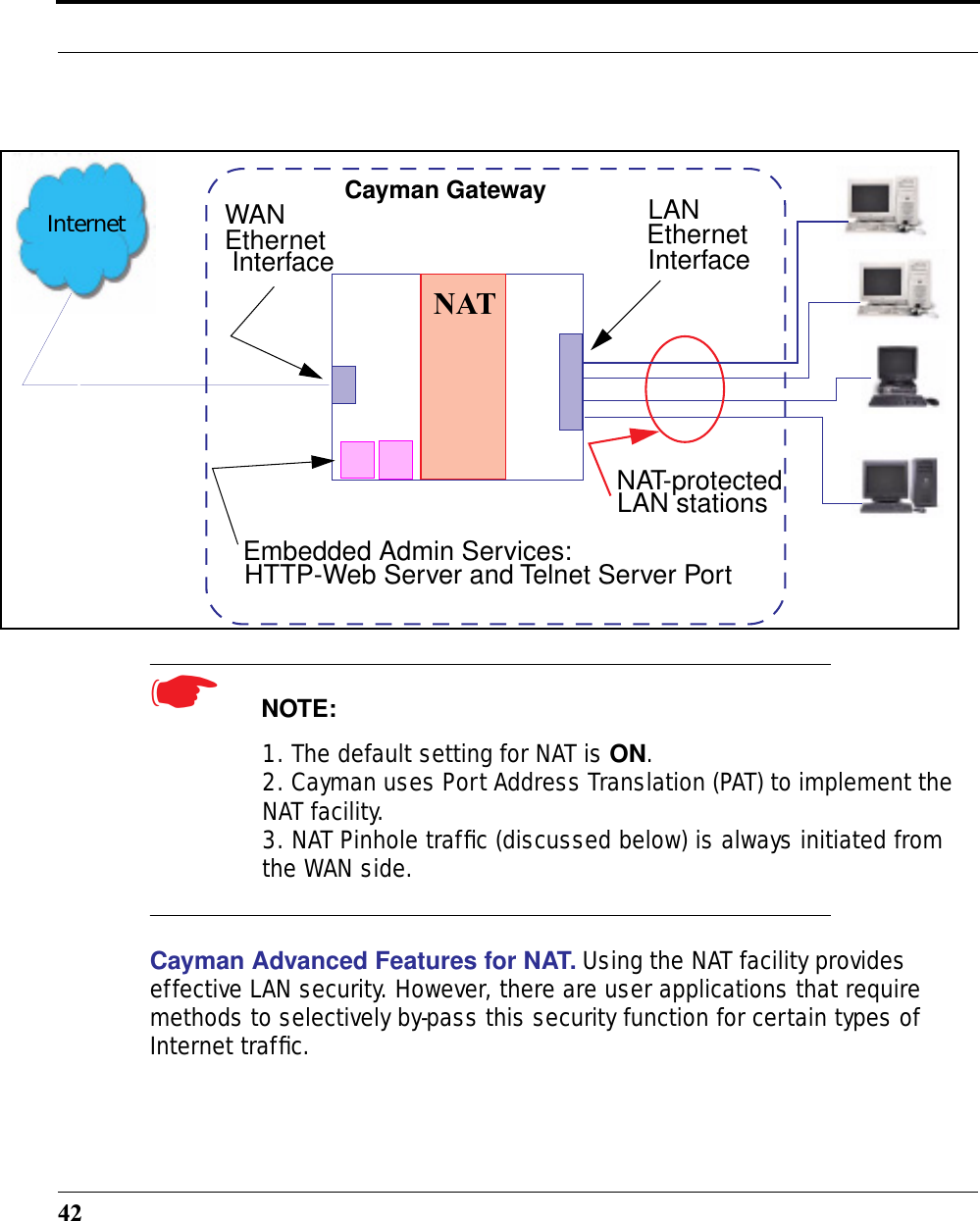 42 ☛  NOTE:1. The default setting for NAT is ON.2. Cayman uses Port Address Translation (PAT) to implement the NAT facility.3. NAT Pinhole trafﬁc (discussed below) is always initiated from the WAN side.Cayman Advanced Features for NAT. Using the NAT facility provides effective LAN security. However, there are user applications that require methods to selectively by-pass this security function for certain types of Internet trafﬁc.WAN InterfaceLANEthernet InterfaceCayman GatewayNATInternetEmbedded Admin Services:HTTP-Web Server and Telnet Server PortNAT-protectedLAN stationsEthernet