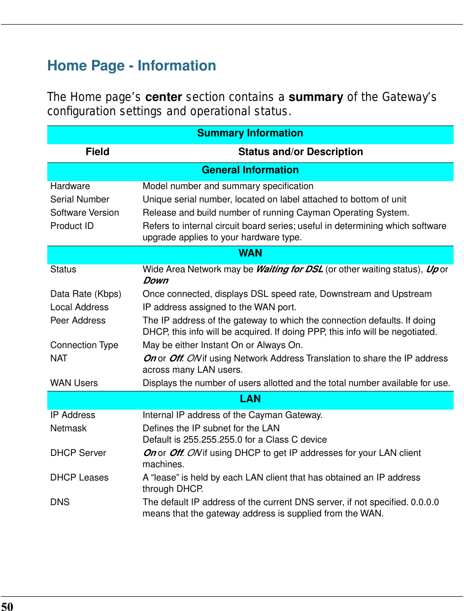 50Home Page - InformationThe Home page’s center section contains a summary of the Gateway’s conﬁguration settings and operational status.Summary Information    Field    Status and/or DescriptionGeneral InformationHardware Model number and summary speciﬁcationSerial Number Unique serial number, located on label attached to bottom of unitSoftware Version Release and build number of running Cayman Operating System.Product ID Refers to internal circuit board series; useful in determining which software upgrade applies to your hardware type.WANStatus Wide Area Network may be Waiting for DSL (or other waiting status), Up or DownData Rate (Kbps) Once connected, displays DSL speed rate, Downstream and UpstreamLocal Address IP address assigned to the WAN port.Peer Address The IP address of the gateway to which the connection defaults. If doing DHCP, this info will be acquired. If doing PPP, this info will be negotiated.Connection Type May be either Instant On or Always On.NATOn or Off. ON if using Network Address Translation to share the IP address across many LAN users.WAN Users Displays the number of users allotted and the total number available for use.LANIP Address Internal IP address of the Cayman Gateway.Netmask Deﬁnes the IP subnet for the LAN Default is 255.255.255.0 for a Class C deviceDHCP ServerOn or Off. ON if using DHCP to get IP addresses for your LAN client machines.DHCP Leases A “lease” is held by each LAN client that has obtained an IP address through DHCP.DNS The default IP address of the current DNS server, if not speciﬁed. 0.0.0.0 means that the gateway address is supplied from the WAN.