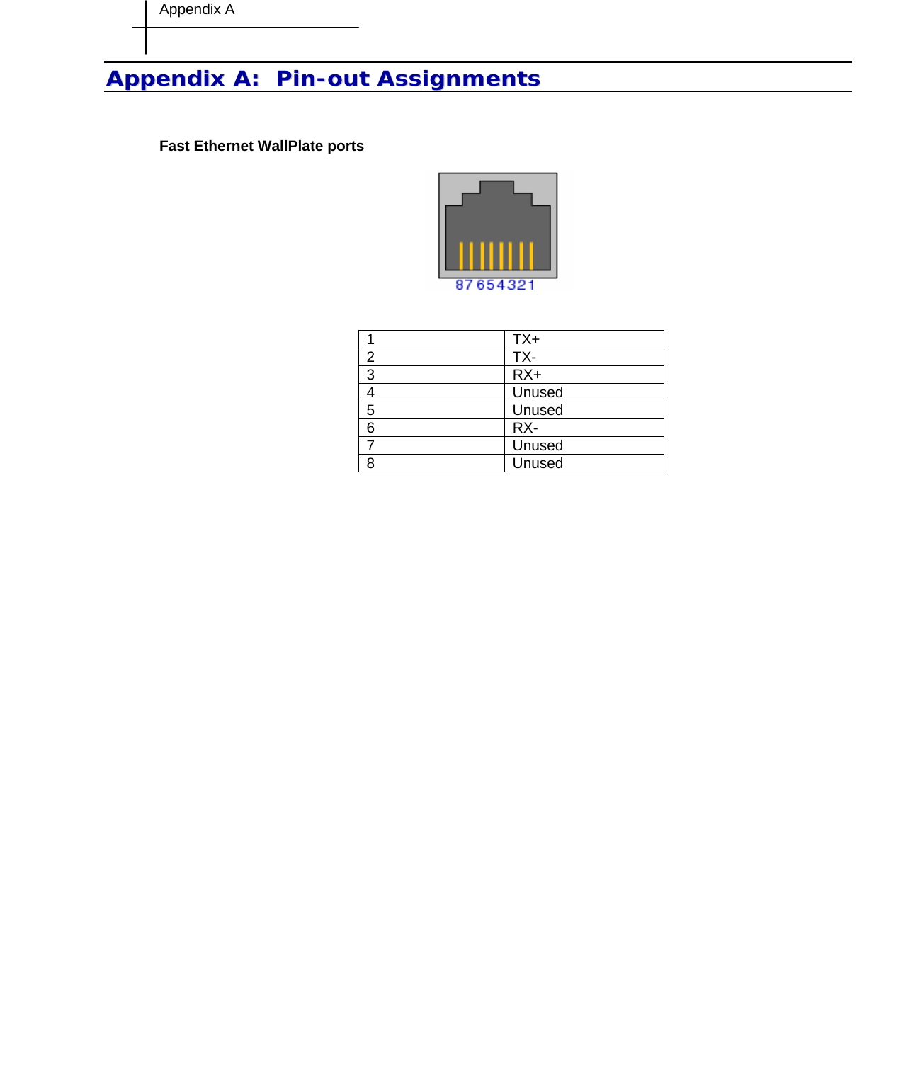 Appendix A    AAppppeennddiixx  AA::    PPiinn--oouutt  AAssssiiggnnmmeennttss   Fast Ethernet WallPlate ports    1 TX+ 2 TX- 3 RX+ 4 Unused 5 Unused 6 RX- 7 Unused 8 Unused 