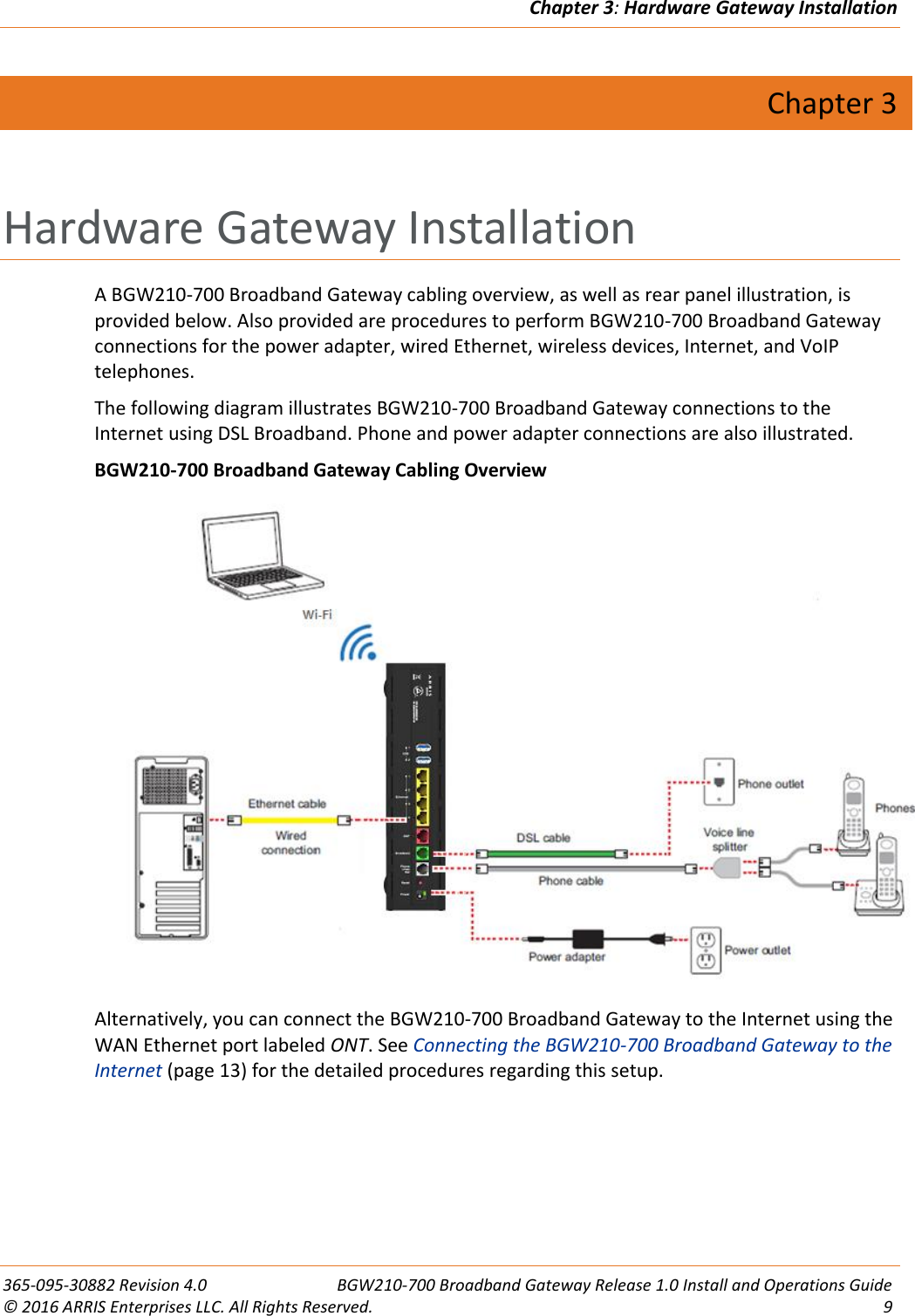Chapter 3: Hardware Gateway Installation  365-095-30882 Revision 4.0  BGW210-700 Broadband Gateway Release 1.0 Install and Operations Guide © 2016 ARRIS Enterprises LLC. All Rights Reserved.  9   Chapter 3 Hardware Gateway Installation A BGW210-700 Broadband Gateway cabling overview, as well as rear panel illustration, is provided below. Also provided are procedures to perform BGW210-700 Broadband Gateway connections for the power adapter, wired Ethernet, wireless devices, Internet, and VoIP telephones. The following diagram illustrates BGW210-700 Broadband Gateway connections to the Internet using DSL Broadband. Phone and power adapter connections are also illustrated. BGW210-700 Broadband Gateway Cabling Overview  Alternatively, you can connect the BGW210-700 Broadband Gateway to the Internet using the WAN Ethernet port labeled ONT. See Connecting the BGW210-700 Broadband Gateway to the Internet (page 13) for the detailed procedures regarding this setup. 