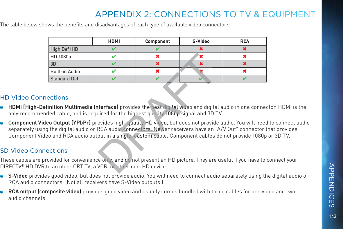 143The table below shows the beneﬁts and disadvantages of each type of available video connector: HDMI Component S-Video RCAHigh Def (HD) HD 1080p 3D Built-in Audio Standard Def HDD Videoo Connectioons HDMI [High-Deﬁnition Multimedia Interface] provides the best digital video and digital audio in one connector. HDMI is the only recommended cable, and is required for the highest quality 1080p signal and 3D TV. Component Video Output (YPbPr) provides high-quality HD video, but does not provide audio. You will need to connect audio separately using the digital audio or RCA audio connectors. Newer receivers have an “A/V Out” connector that provides Component Video and RCA audio output in a single, custom cable. Component cables do not provide 1080p or 3D TV.SD  Videoo ConneecttioonsThese cables are provided for convenience only, and do not present an HD picture. They are useful if you have to connect your DIRECTV® HD DVR to an older CRT TV, a VCR, or other non-HD device. S-Video provides good video, but does not provide audio. You will need to connect audio separately using the digital audio or RCA audio connectors. (Not all receivers have S-Video outputs.)  RCA output (composite video) provides good video and usually comes bundled with three cables for one video and two  audio channels. AAPPEENNDDIX 2: CONNNNEECCTIONSS TOO TV &amp;&amp;&amp; EQUIPMEENTAPPENDICESDRAFTFTTTTTTTFTFTFTFTFTFTFTFTFTFTFTFTs the best digital videe best digital videghest quality 1080p sghest quality 1080p sh-quality HD video, bh-quality HD videdio connectors. Neweo connectors. Newn a single, custom caa single, custom caonly, and do nonly, and do or otheror other