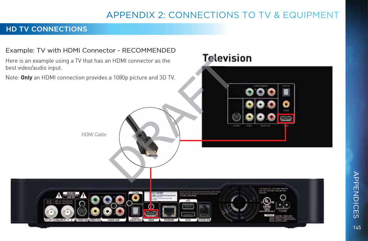 145Example: TV with HDMI Connector - RECOMMENDEDHere is an example using a TV that has an HDMI connector as the best video/audio input. Note: Only an HDMI connection provides a 1080p picture and 3D TV.HD TV CONNECTIONSHDMI CableAAPPEENNDDIX 2: CONNNNEECCTIONSS TOO TV &amp;&amp;&amp; EQUIPMEENTAPPENDICESDRAFDRAF