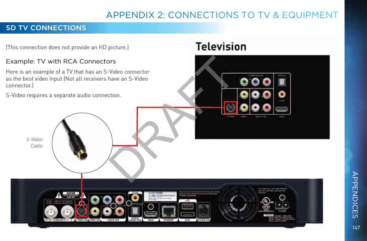 147(This connection does not provide an HD picture.)Example: TV with RCA ConnectorsHere is an example of a TV that has an S-Video connector as the best video input (Not all receivers have an S-Video connector.)S-Video requires a separate audio connection.SD TV CONNECTIONSS-Video CableAAPPEENNDDIX 2: CONNNNEECCTIONSS TOO TV &amp;&amp;&amp; EQUIPMEENTAPPENDICESDRAFDRAFDRAF
