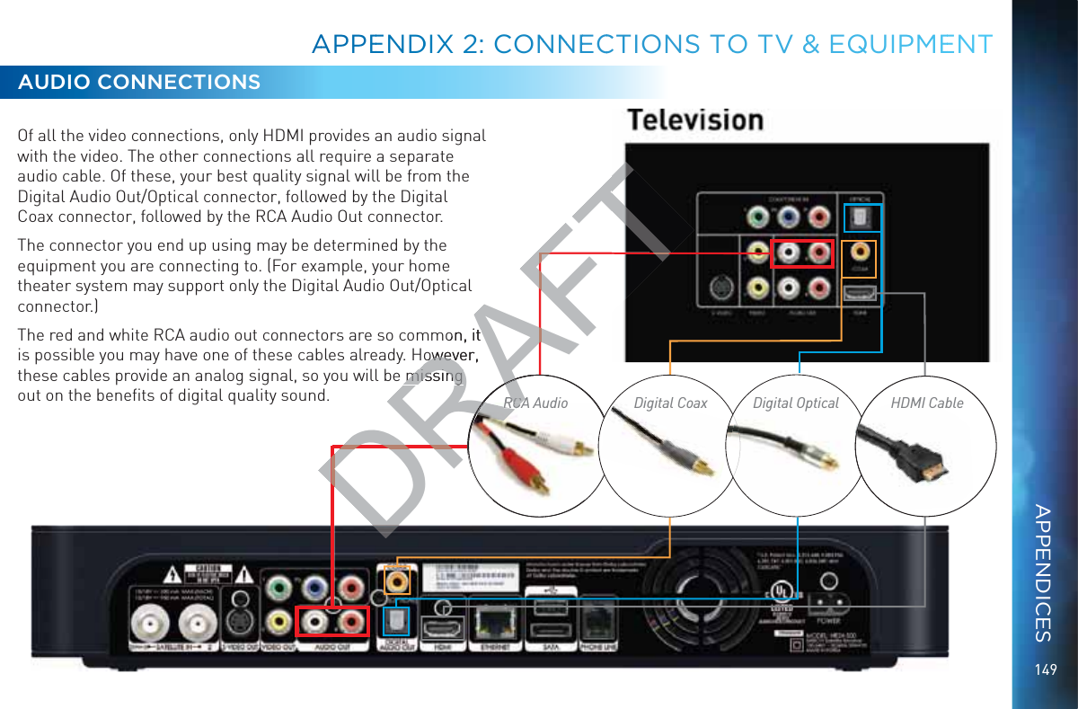 149Of all the video connections, only HDMI provides an audio signal with the video. The other connections all require a separate audio cable. Of these, your best quality signal will be from the Digital Audio Out/Optical connector, followed by the Digital Coax connector, followed by the RCA Audio Out connector. The connector you end up using may be determined by the equipment you are connecting to. (For example, your home theater system may support only the Digital Audio Out/Optical connector.)The red and white RCA audio out connectors are so common, it is possible you may have one of these cables already. However, these cables provide an analog signal, so you will be missing out on the beneﬁts of digital quality sound.AUDIO CONNECTIONSRCA Audio Digital Coax Digital Optical HDMI CableAAPPEENNDDIX 2: CONNNNEECCTIONSS TOO TV &amp;&amp;&amp; EQUIPMEENTAPPENDICESDRAFTRADDRAFTRARAAon, it towever, owevmissing missing RCARCARCARCA