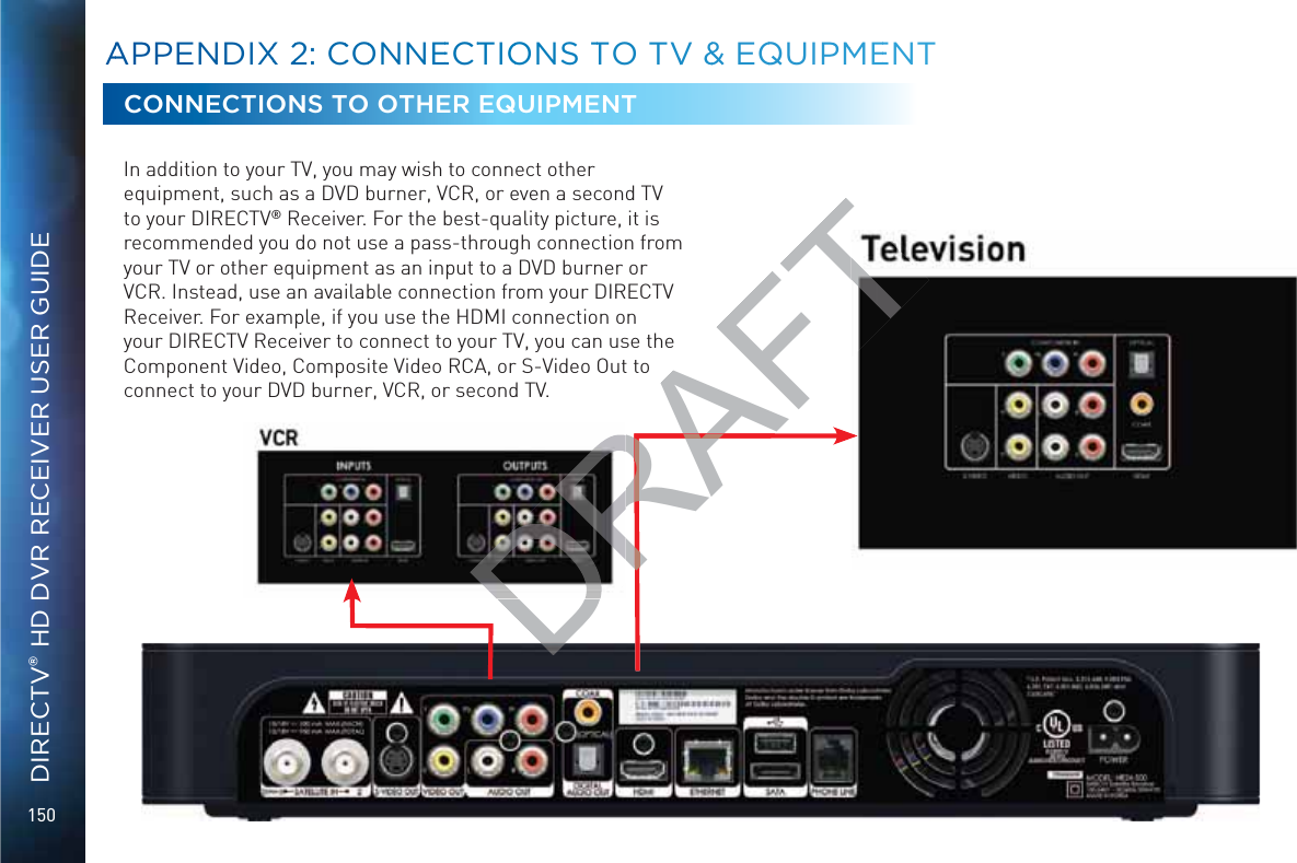 150DIRECTV® HD DVR RECEIVER USER GUIDECONNECTIONS TO OTHER EQUIPMENTIn addition to your TV, you may wish to connect other equipment, such as a DVD burner, VCR, or even a second TV to your DIRECTV® Receiver. For the best-quality picture, it is recommended you do not use a pass-through connection from your TV or other equipment as an input to a DVD burner or VCR. Instead, use an available connection from your DIRECTV Receiver. For example, if you use the HDMI connection on your DIRECTV Receiver to connect to your TV, you can use the Component Video, Composite Video RCA, or S-Video Out to connect to your DVD burner, VCR, or second TV.AAPPENDIXX 22: CCOONNEECTTIOONS TTO TVV &amp;&amp; EQQUIPMMEENTDRAFTRA