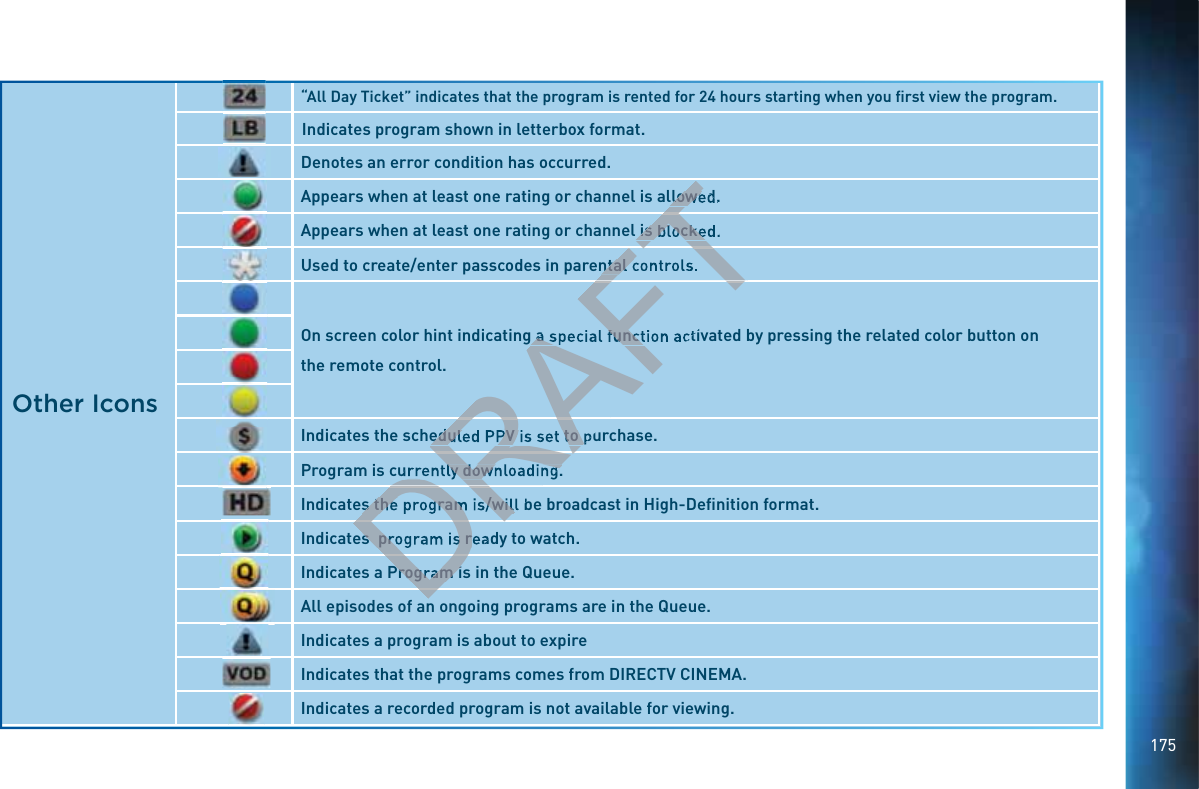 175Other Icons“All Day Ticket” indicates that the program is rented for 24 hours starting when you ﬁrst view the program. Indicates program shown in letterbox format.Denotes an error condition has occurred.Appears when at least one rating or channel is allowed.Appears when at least one rating or channel is blocked.Used to create/enter passcodes in parental controls.On screen color hint indicating a special function activated by pressing the related color button onthe remote control.Indicates the scheduled PPV is set to purchase.Program is currently downloading.Indicates the program is/will be broadcast in High-Deﬁnition format.Indicates  program is ready to watch.Indicates a Program is in the Queue.All episodes of an ongoing programs are in the Queue.Indicates a program is about to expireIndicates that the programs comes from DIRECTV CINEMA.Indicates a recorded program is not available for viewing.DDDDDRDRDRDRDRARARAFRAAFTTFTFTTllowe is blockental cg a special functeduled PPV is set to urrently downloading.s the program is/wils  program is rProgram i