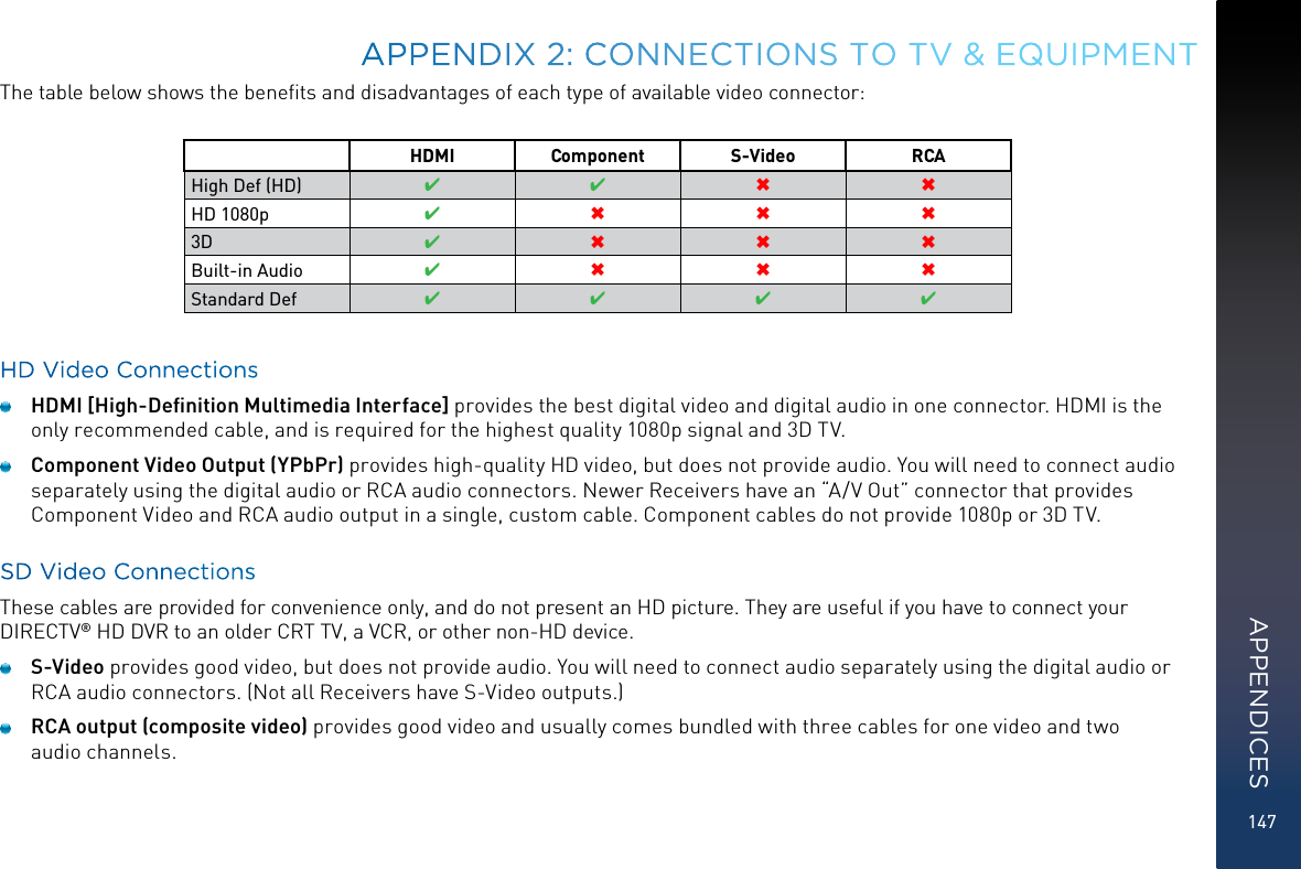 147The table below shows the beneﬁts and disadvantages of each type of available video connector: HDMI Component S-Video RCAHigh Def (HD) 4 4 6 6HD 1080p 46663D 4666Built-in Audio 4666Standard Def 4444HD Video Connections HDMI [High-Deﬁnition Multimedia Interface] provides the best digital video and digital audio in one connector. HDMI is the only recommended cable, and is required for the highest quality 1080p signal and 3D TV. Component Video Output (YPbPr) provides high-quality HD video, but does not provide audio. You will need to connect audio separately using the digital audio or RCA audio connectors. Newer Receivers have an “A/V Out” connector that provides Component Video and RCA audio output in a single, custom cable. Component cables do not provide 1080p or 3D T V.SD Video ConnectionsThese cables are provided for convenience only, and do not present an HD picture. They are useful if you have to connect your DIRECTV® HD DVR to an older CRT TV, a VCR, or other non-HD device. S-Video provides good video, but does not provide audio. You will need to connect audio separately using the digital audio or RCA audio connectors. (Not all Receivers have S-Video outputs.)  RCA output (composite video) provides good video and usually comes bundled with three cables for one video and two  audio channels. APPENDIX 2: CONNECTIONS TO TV &amp; EQUIPMENTAPPENDICES