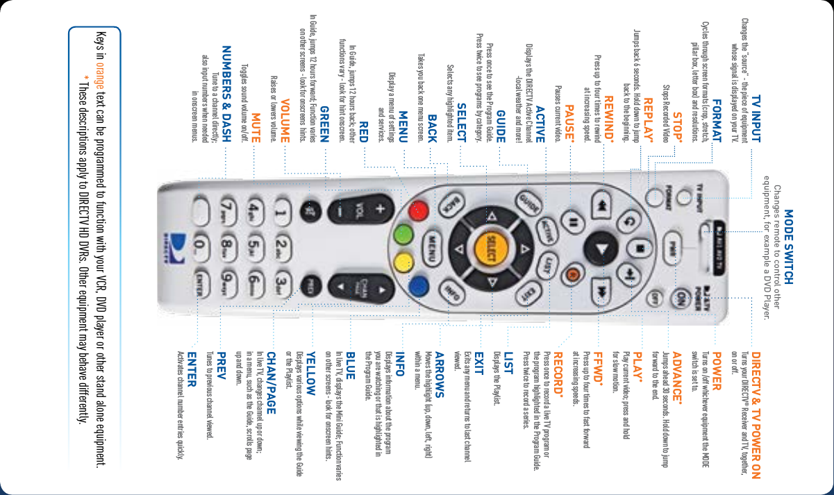 179MODE SWITCHChanges remote to control other equipment, for example a DVD Player.DIRECTV &amp; TV POWER ON Turns your DIRECTV® Receiver and TV, together, on or off.POWER  Turns on /off whichever equipment the MODE switch is set to.ADVANCE* Jumps ahead 30 seconds. Hold down to jump forward to the end.PLAY* Play current video; press and hold  for slow motion.FFWD* Press up to four times to fast forward  at increasing speeds.RECORD* Press once to record a live TV program or  the program highlighted in the Program Guide. Press twice to record a series.LIST Displays the Playlist.EXIT Exits any menu and returns to last channel viewed.ARROWS Moves the highlight (up, down, left, right)  within a menu.INFO Displays information about the program  you are watching or that is highlighted in  the Program Guide.BLUE In live TV, displays the Mini Guide; Function varies on other screens - look for onscreen hints.YELLOW Displays various options while viewing the Guide or the Playlist.CHAN/PAGE In live TV, changes channel up or down;  in a menu, such as the Guide, scrolls page  up and down.PREV Tunes to previous channel viewed.ENTER Activates channel number entries quickly.Keys in orange text can be programmed to function with your VCR, DVD player or other stand alone equipment. * These descriptions apply to DIRECTV HD DVRs. Other equipment may behave differently.TV INPUT Changes the “source” - the piece of equipment whose signal is displayed on your TV.FORMAT Cycles through screen formats (crop, stretch, pillar box, letter box) and resolutions.STOP*  Stops Recorded VideoREPLAY* Jumps back 6 seconds. Hold down to jump  back to the beginning.REWIND* Press up to four times to rewind  at increasing speed.PAUSE* Pauses current video.ACTIVE Displays the DIRECTV Active Channel -local weather and more!GUIDE Press once to see the Program Guide.  Press twice to see programs by category.SELECT  Selects any highlighted item.BACK  Takes you back one menu screen.MENU Display a menu of settings  and services.RED In Guide, jumps 12 hours back; other  functions vary - look for hint onscreen.GREEN In Guide, jumps 12 hours forward; Function varies on other screens - look for onscreens  hints.VOLUME Raises or lowers volume.MUTE Toggles sound volume on/off.NUMBERS &amp; DASH Tune to a channel directly;  also input numbers when needed  in onscreen menus.