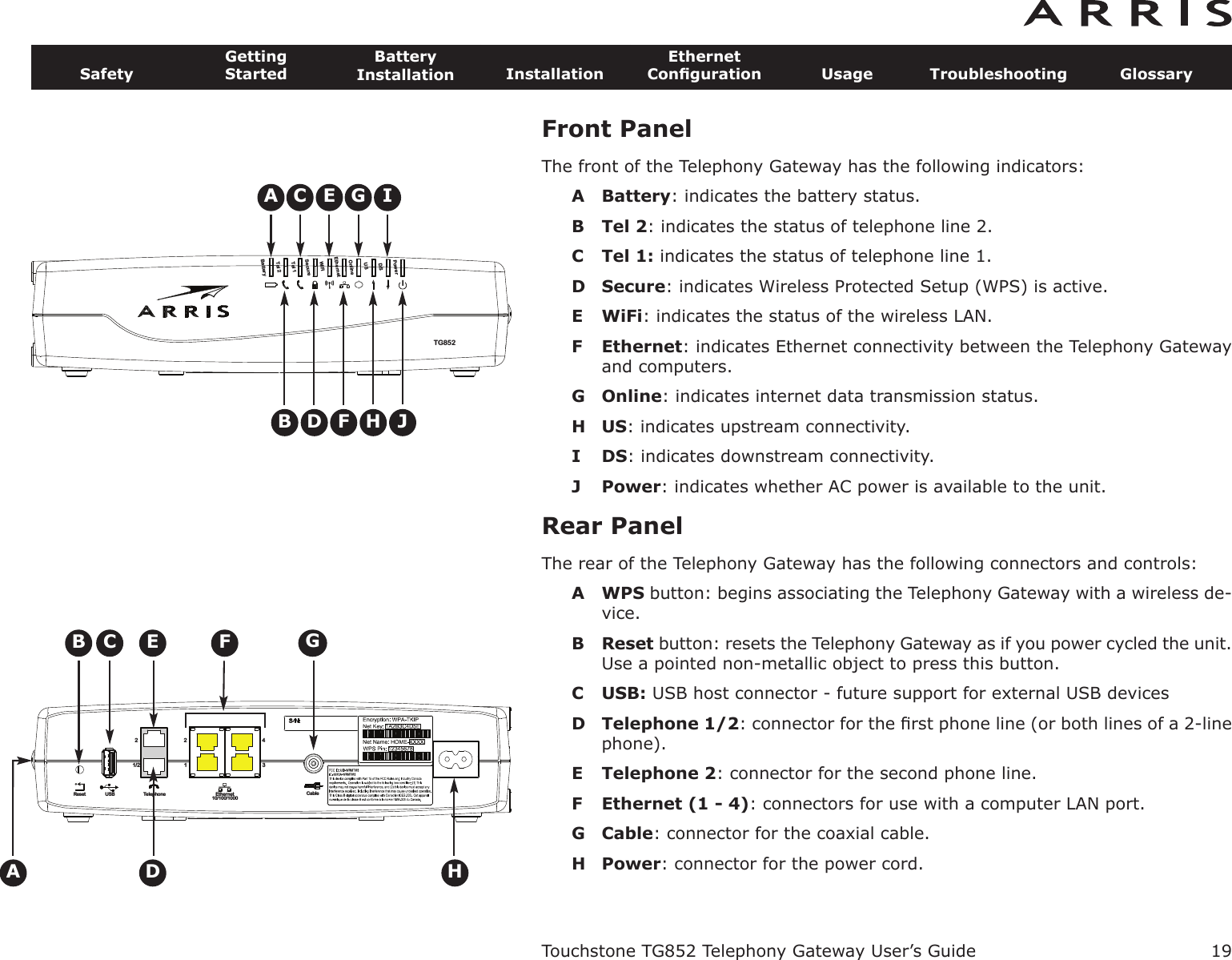 CableEthernet10/100/1000TelephoneReset USB1/222143ACBDFEHGTG852PowerEthernetDSUSOnlineWiFiSecureTel 1BatteryTel 2BECAD F H JG I19SafetyGettingStartedBatteryInstallation InstallationEthernetConﬁguration Usage Troubleshooting GlossaryTouchstone TG852 Telephony Gateway User’s GuideFront PanelThe front of the Telephony Gateway has the following indicators:A Battery: indicates the battery status.B Tel 2: indicates the status of telephone line 2.C Tel 1: indicates the status of telephone line 1.D Secure: indicates Wireless Protected Setup (WPS) is active. E WiFi: indicates the status of the wireless LAN.F Ethernet: indicates Ethernet connectivity between the Telephony Gatewayand computers.G Online: indicates internet data transmission status.H US: indicates upstream connectivity.I DS: indicates downstream connectivity.J Power: indicates whether AC power is available to the unit.Rear PanelThe rear of the Telephony Gateway has the following connectors and controls:A WPS button: begins associating the Telephony Gateway with a wireless de-vice.B Reset button: resets the Telephony Gateway as if you power cycled the unit.Use a pointed non-metallic object to press this button.C USB: USB host connector - future support for external USB devicesD Telephone 1/2: connector for the ﬁrst phone line (or both lines of a 2-linephone).E Telephone 2: connector for the second phone line.F Ethernet (1 - 4): connectors for use with a computer LAN port.G Cable: connector for the coaxial cable.H Power: connector for the power cord.