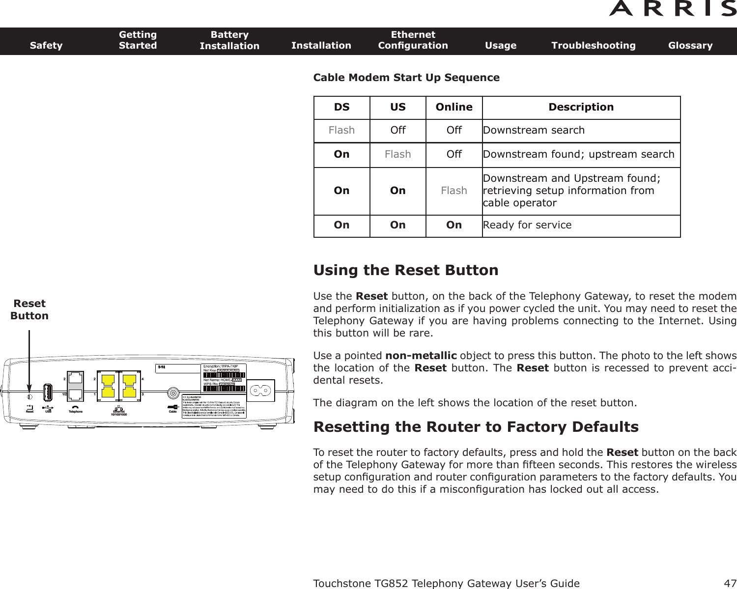 Cable Modem Start Up SequenceUsing the Reset ButtonUse the Reset button, on the back of the Telephony Gateway, to reset the modemand perform initialization as if you power cycled the unit. You may need to reset theTelephony Gateway if you are having problems connecting to the Internet. Usingthis button will be rare.Use a pointed non-metallic object to press this button. The photo to the left showsthe location of the Reset button. The Reset button is recessed to prevent acci-dental resets.The diagram on the left shows the location of the reset button.Resetting the Router to Factory DefaultsTo reset the router to factory defaults, press and hold the Reset but ton on the backof the Telephony Gateway for more than ﬁfteen seconds. This restores the wirelesssetup conﬁguration and router conﬁguration parameters to the factory defaults. Youmay need to do this if a misconﬁguration has locked out all access.DS US Online DescriptionFlash Off Off Downstream searchOn Flash Off Downstream found; upstream searchOn On FlashDownstream and Upstream found;retrieving setup information fromcable operatorOn On On Ready for serviceTouchstone TG852 Telephony Gateway User’s GuideSafetyGettingStartedBatteryInstallation InstallationEthernetConﬁguration Usage Troubleshooting Glossary47CableEthernet10/100/1000TelephoneReset USB1/222143ResetButton