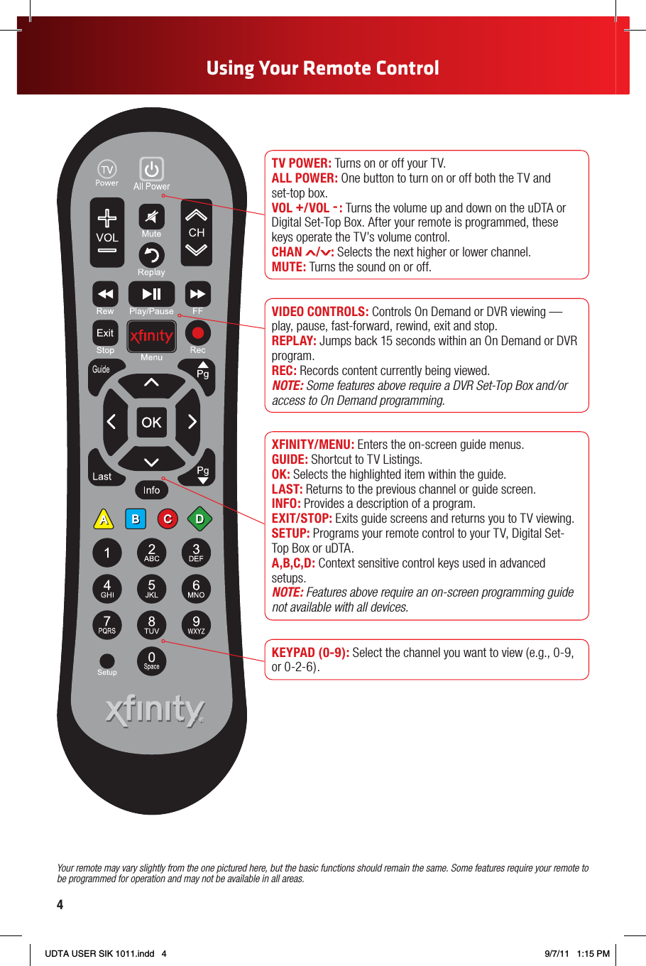4Using Your Remote ControlYour remote may vary slightly from the one pictured here, but the basic functions should remain the same. Some features require your remote to be programmed for operation and may not be available in all areas.  TV POWER: Turns on or off your TV.ALL POWER: One button to turn on or off both the TV and set‑top box.VOL +/VOL - : Turns the volume up and down on the uDTA or Digital Set‑Top Box. After your remote is programmed, these keys operate the TV’s volume control.CHAN  / : Selects the next higher or lower channel.MUTE: Turns the sound on or off. VIDEO CONTROLS: Controls On Demand or DVR viewing — play, pause, fast‑forward, rewind, exit and stop.REPLAY: Jumps back 15 seconds within an On Demand or DVR program.REC: Records content currently being viewed.NOTE: Some features above require a DVR Set-Top Box and/or access to On Demand programming.XFINITY/MENU: Enters the on‑screen guide menus.GUIDE: Shortcut to TV Listings.OK: Selects the highlighted item within the guide.LAST: Returns to the previous channel or guide screen.INFO: Provides a description of a program.EXIT/STOP: Exits guide screens and returns you to TV viewing.SETUP: Programs your remote control to your TV, Digital Set‑Top Box or uDTA.A,B,C,D: Context sensitive control keys used in advanced setups.NOTE: Features above require an on-screen programming guide not available with all devices.KEYPAD (0-9): Select the channel you want to view (e.g., 0‑9, or 0‑2‑6).UDTA USER SIK 1011.indd   4 9/7/11   1:15 PM