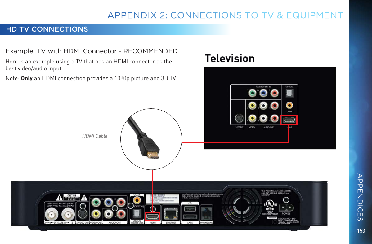 153Example: TV with HDMI Connector - RECOMMENDEDHere is an example using a TV that has an HDMI connector as the best video/audio input. Note: Only an HDMI connection provides a 1080p picture and 3D TV.HD TV CONNECTIONSHDMI CableAPPENDIX 2: CONNECTIONS TO TV &amp; EQUIPMENTAPPENDICES