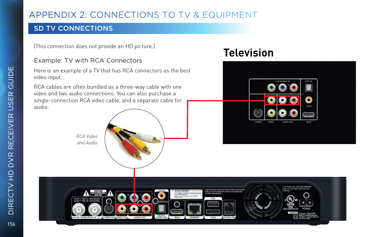 156DIRECTV HD DVR RECEIVER USER GUIDE(This connection does not provide an HD picture.)Example: TV with RCA ConnectorsHere is an example of a TV that has RCA connectors as the best video input.RCA cables are often bundled as a three-way cable with one video and two audio connections. You can also purchase a single-connection RCA video cable, and a separate cable for audio.SD TV CONNECTIONSRCA Video and AudioAPPENDIX 2:  CONNECTIONS TO TV &amp; EQUIPMENT