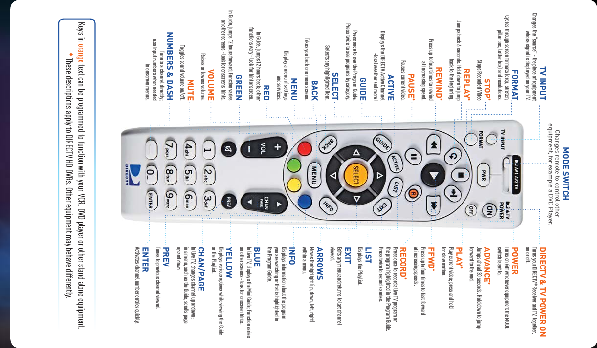 181MODE SWITCHChanges remote to control other equipment, for example a DVD Player.DIRECTV &amp; TV POWER ON Turns your DIRECTV® Receiver and TV, together, on or off.POWER  Turns on /off whichever equipment the MODE switch is set to.ADVANCE* Jumps ahead 30 seconds. Hold down to jump forward to the end.PLAY* Play current video; press and hold  for slow motion.FFWD* Press up to four times to fast forward  at increasing speeds.RECORD* Press once to record a live TV program or  the program highlighted in the Program Guide. Press twice to record a series.LIST Displays the Playlist.EXIT Exits any menu and returns to last channel viewed.ARROWS Moves the highlight (up, down, left, right)  within a menu.INFO Displays information about the program  you are watching or that is highlighted in  the Program Guide.BLUE In live TV, displays the Mini Guide; Function varies on other screens - look for onscreen hints.YELLOW Displays various options while viewing the Guide or the Playlist.CHAN/PAGE In live TV, changes channel up or down;  in a menu, such as the Guide, scrolls page  up and down.PREV Tunes to previous channel viewed.ENTER Activates channel number entries quickly.Keys in orange text can be programmed to function with your VCR, DVD player or other stand alone equipment. * These descriptions apply to DIRECTV HD DVRs. Other equipment may behave differently.TV INPUT Changes the “source” - the piece of equipment whose signal is displayed on your TV.FORMAT Cycles through screen formats (crop, stretch, pillar box, letter box) and resolutions.STOP*  Stops Recorded VideoREPLAY* Jumps back 6 seconds. Hold down to jump  back to the beginning.REWIND* Press up to four times to rewind  at increasing speed.PAUSE* Pauses current video.ACTIVE Displays the DIRECTV Active Channel -local weather and more!GUIDE Press once to see the Program Guide.  Press twice to see programs by category.SELECT  Selects any highlighted item.BACK  Takes you back one menu screen.MENU Display a menu of settings  and services.RED In Guide, jumps 12 hours back; other  functions vary - look for hint onscreen.GREEN In Guide, jumps 12 hours forward; Function varies on other screens - look for onscreens  hints.VOLUME Raises or lowers volume.MUTE Toggles sound volume on/off.NUMBERS &amp; DASH Tune to a channel directly;  also input numbers when needed  in onscreen menus.