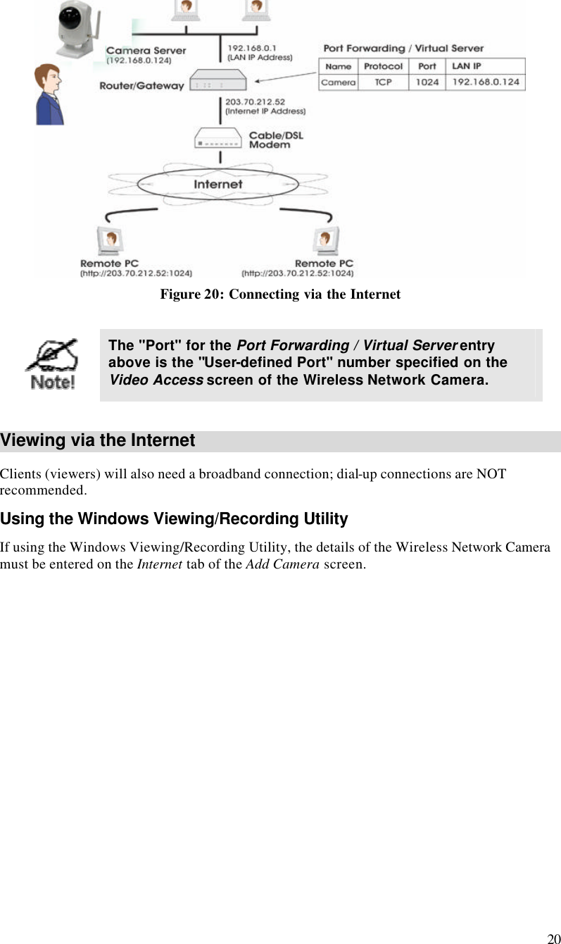  20  Figure 20: Connecting via the Internet   The &quot;Port&quot; for the Port Forwarding / Virtual Server entry above is the &quot;User-defined Port&quot; number specified on the Video Access screen of the Wireless Network Camera.  Viewing via the Internet Clients (viewers) will also need a broadband connection; dial-up connections are NOT recommended. Using the Windows Viewing/Recording Utility If using the Windows Viewing/Recording Utility, the details of the Wireless Network Camera must be entered on the Internet tab of the Add Camera screen. 