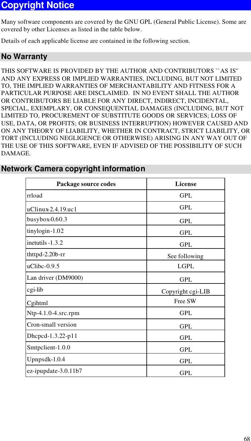  68 Copyright Notice Many software components are covered by the GNU GPL (General Public License). Some are covered by other Licenses as listed in the table below.  Details of each applicable license are contained in the following section. No Warranty THIS SOFTWARE IS PROVIDED BY THE AUTHOR AND CONTRIBUTORS ``AS IS&apos;&apos; AND ANY EXPRESS OR IMPLIED WARRANTIES, INCLUDING, BUT NOT LIMITED TO, THE IMPLIED WARRANTIES OF MERCHANTABILITY AND FITNESS FOR A PARTICULAR PURPOSE ARE DISCLAIMED.  IN NO EVENT SHALL THE AUTHOR OR CONTRIBUTORS BE LIABLE FOR ANY DIRECT, INDIRECT, INCIDENTAL, SPECIAL, EXEMPLARY, OR CONSEQUENTIAL DAMAGES (INCLUDING, BUT NOT LIMITED TO, PROCUREMENT OF SUBSTITUTE GOODS OR SERVICES; LOSS OF USE, DATA, OR PROFITS; OR BUSINESS INTERRUPTION) HOWEVER CAUSED AND ON ANY THEORY OF LIABILITY, WHETHER IN CONTRACT, STRICT LIABILITY, OR TORT (INCLUDING NEGLIGENCE OR OTHERWISE) ARISING IN ANY WAY OUT OF THE USE OF THIS SOFTWARE, EVEN IF ADVISED OF THE POSSIBILITY OF SUCH DAMAGE. Network Camera copyright information Package source codes License rrload GPL uClinux-2.4.19.uc1 GPL busybox-0.60.3 GPL tinylogin-1.02 GPL inetutils -1.3.2 GPL thttpd-2.20b-rr See following uClibc-0.9.5 LGPL Lan driver (DM9000) GPL cgi-lib Copyright cgi-LIB Cgihtml Free SW Ntp-4.1.0-4.src.rpm GPL Cron-small version GPL Dhcpcd-1.3.22-p11 GPL Smtpclient-1.0.0 GPL Upnpsdk-1.0.4 GPL ez-ipupdate-3.0.11b7 GPL  