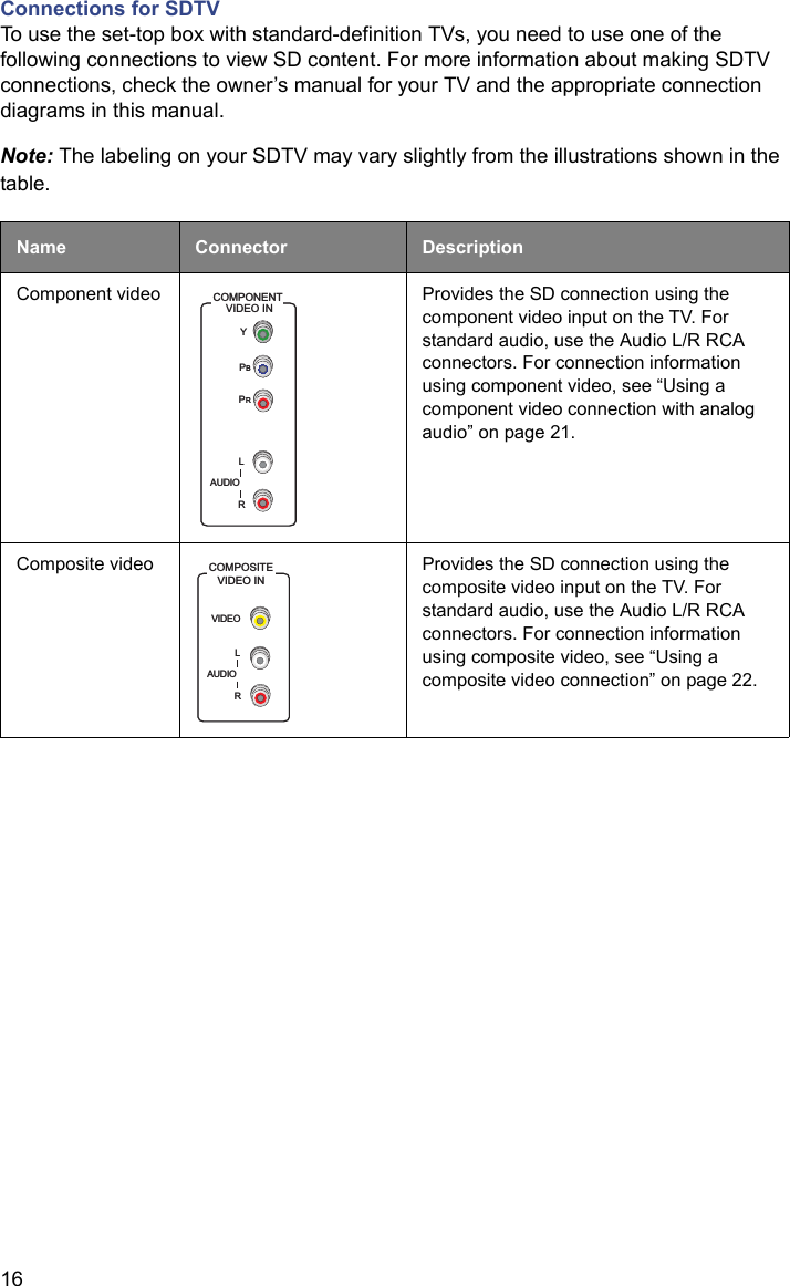 16Connections for SDTVTo use the set-top box with standard-definition TVs, you need to use one of the following connections to view SD content. For more information about making SDTV connections, check the owner’s manual for your TV and the appropriate connection diagrams in this manual.Note: The labeling on your SDTV may vary slightly from the illustrations shown in the table.Name Connector DescriptionComponent video Provides the SD connection using the component video input on the TV. For standard audio, use the Audio L/R RCA connectors. For connection information using component video, see “Using a component video connection with analog audio” on page 21.Composite video Provides the SD connection using the composite video input on the TV. For standard audio, use the Audio L/R RCA connectors. For connection information using composite video, see “Using a composite video connection” on page 22.YPBPRCOMPONENT VIDEO INLRAUDIOYPBPRLRAUDIOCOMPONENT VIDEO INVIDEOCOMPOSITEVIDEO INLRAUDIOVIDEOCOMPOSITEVIDEO INLRAUDIO