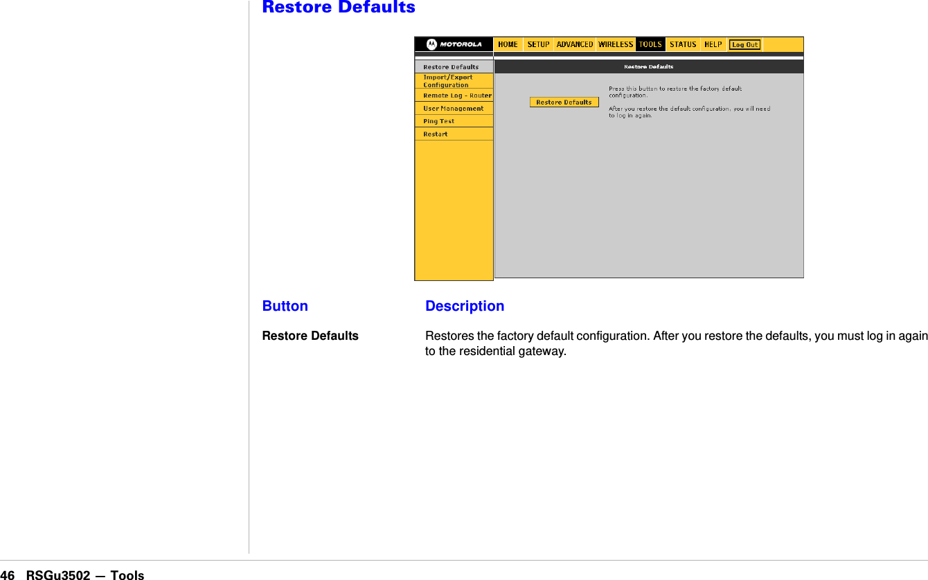 46 RSGu3502 — Tools                               RSGu3502 — ToolsRestore DefaultsButton DescriptionRestore Defaults Restores the factory default configuration. After you restore the defaults, you must log in again to the residential gateway.