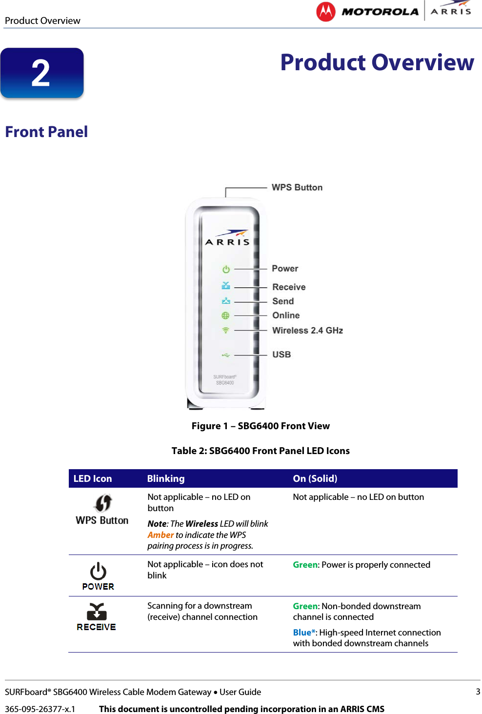 Product Overview   SURFboard® SBG6400 Wireless Cable Modem Gateway • User Guide 3 365-095-26377-x.1            This document is uncontrolled pending incorporation in an ARRIS CMS   Product Overview Front Panel   Figure 1 – SBG6400 Front View Table 2: SBG6400 Front Panel LED Icons LED Icon  Blinking On (Solid)  Not applicable – no LED on button Note: The Wireless LED will blink Amber to indicate the WPS pairing process is in progress. Not applicable – no LED on button  Not applicable – icon does not blink Green: Power is properly connected  Scanning for a downstream (receive) channel connection Green: Non-bonded downstream channel is connected  Blue*: High-speed Internet connection with bonded downstream channels 2 