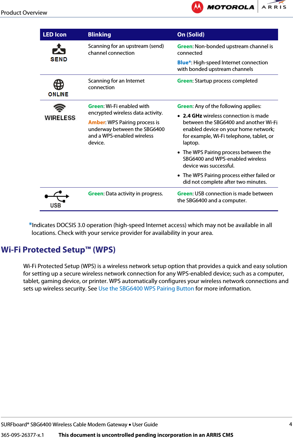 Product Overview   SURFboard® SBG6400 Wireless Cable Modem Gateway • User Guide 4 365-095-26377-x.1            This document is uncontrolled pending incorporation in an ARRIS CMS  LED Icon  Blinking On (Solid)  Scanning for an upstream (send) channel connection Green: Non-bonded upstream channel is connected Blue*: High-speed Internet connection with bonded upstream channels  Scanning for an Internet connection  Green: Startup process completed   Green: Wi-Fi enabled with encrypted wireless data activity.  Amber: WPS Pairing process is underway between the SBG6400 and a WPS-enabled wireless device. Green: Any of the following applies: • 2.4 GHz wireless connection is made between the SBG6400 and another Wi-Fi enabled device on your home network; for example, Wi-Fi telephone, tablet, or laptop. • The WPS Pairing process between the SBG6400 and WPS-enabled wireless device was successful. • The WPS Pairing process either failed or did not complete after two minutes.  Green: Data activity in progress. Green: USB connection is made between the SBG6400 and a computer.  *Indicates DOCSIS 3.0 operation (high-speed Internet access) which may not be available in all locations. Check with your service provider for availability in your area. Wi-Fi Protected Setup™ (WPS) Wi-Fi Protected Setup (WPS) is a wireless network setup option that provides a quick and easy solution for setting up a secure wireless network connection for any WPS-enabled device; such as a computer, tablet, gaming device, or printer. WPS automatically configures your wireless network connections and sets up wireless security. See Use the SBG6400 WPS Pairing Button for more information. 