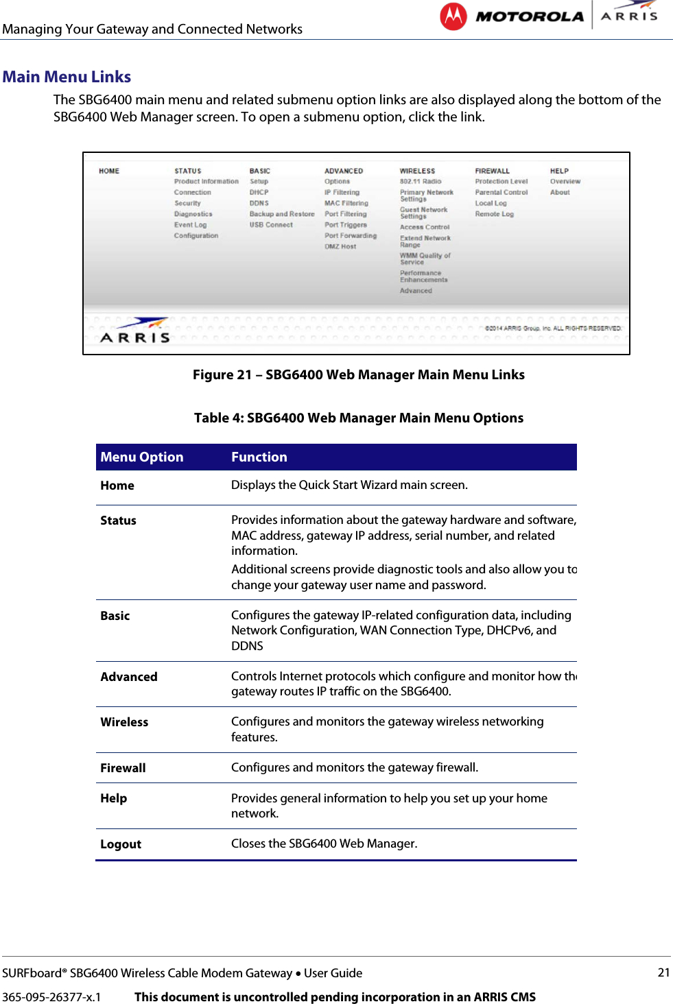 Managing Your Gateway and Connected Networks   SURFboard® SBG6400 Wireless Cable Modem Gateway • User Guide 21 365-095-26377-x.1            This document is uncontrolled pending incorporation in an ARRIS CMS  Main Menu Links The SBG6400 main menu and related submenu option links are also displayed along the bottom of the SBG6400 Web Manager screen. To open a submenu option, click the link.  Figure 21 – SBG6400 Web Manager Main Menu Links Table 4: SBG6400 Web Manager Main Menu Options Menu Option Function Home Displays the Quick Start Wizard main screen. Status Provides information about the gateway hardware and software, MAC address, gateway IP address, serial number, and related information. Additional screens provide diagnostic tools and also allow you to change your gateway user name and password. Basic Configures the gateway IP-related configuration data, including Network Configuration, WAN Connection Type, DHCPv6, and DDNS Advanced Controls Internet protocols which configure and monitor how the gateway routes IP traffic on the SBG6400. Wireless Configures and monitors the gateway wireless networking features. Firewall Configures and monitors the gateway firewall. Help Provides general information to help you set up your home network. Logout Closes the SBG6400 Web Manager. 