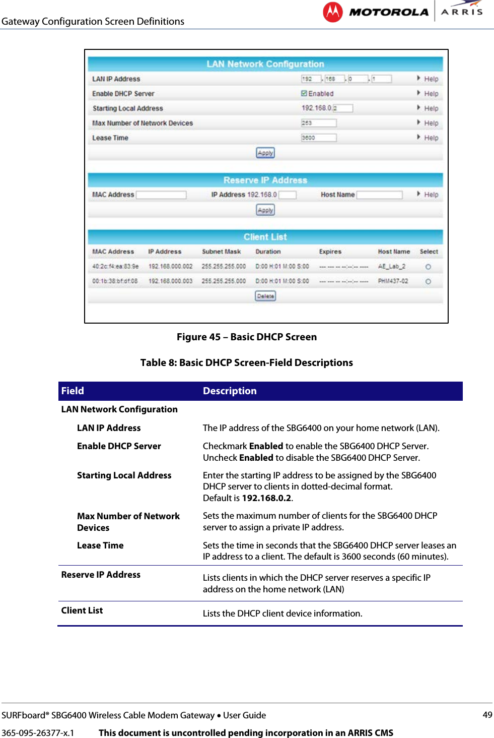 Gateway Configuration Screen Definitions   SURFboard® SBG6400 Wireless Cable Modem Gateway • User Guide 49 365-095-26377-x.1            This document is uncontrolled pending incorporation in an ARRIS CMS   Figure 45 – Basic DHCP Screen Table 8: Basic DHCP Screen-Field Descriptions Field Description LAN Network Configuration  LAN IP Address The IP address of the SBG6400 on your home network (LAN). Enable DHCP Server Checkmark Enabled to enable the SBG6400 DHCP Server. Uncheck Enabled to disable the SBG6400 DHCP Server. Starting Local Address Enter the starting IP address to be assigned by the SBG6400 DHCP server to clients in dotted-decimal format. Default is 192.168.0.2. Max Number of Network Devices Sets the maximum number of clients for the SBG6400 DHCP server to assign a private IP address. Lease Time Sets the time in seconds that the SBG6400 DHCP server leases an IP address to a client. The default is 3600 seconds (60 minutes). Reserve IP Address Lists clients in which the DHCP server reserves a specific IP address on the home network (LAN) Client List Lists the DHCP client device information. 