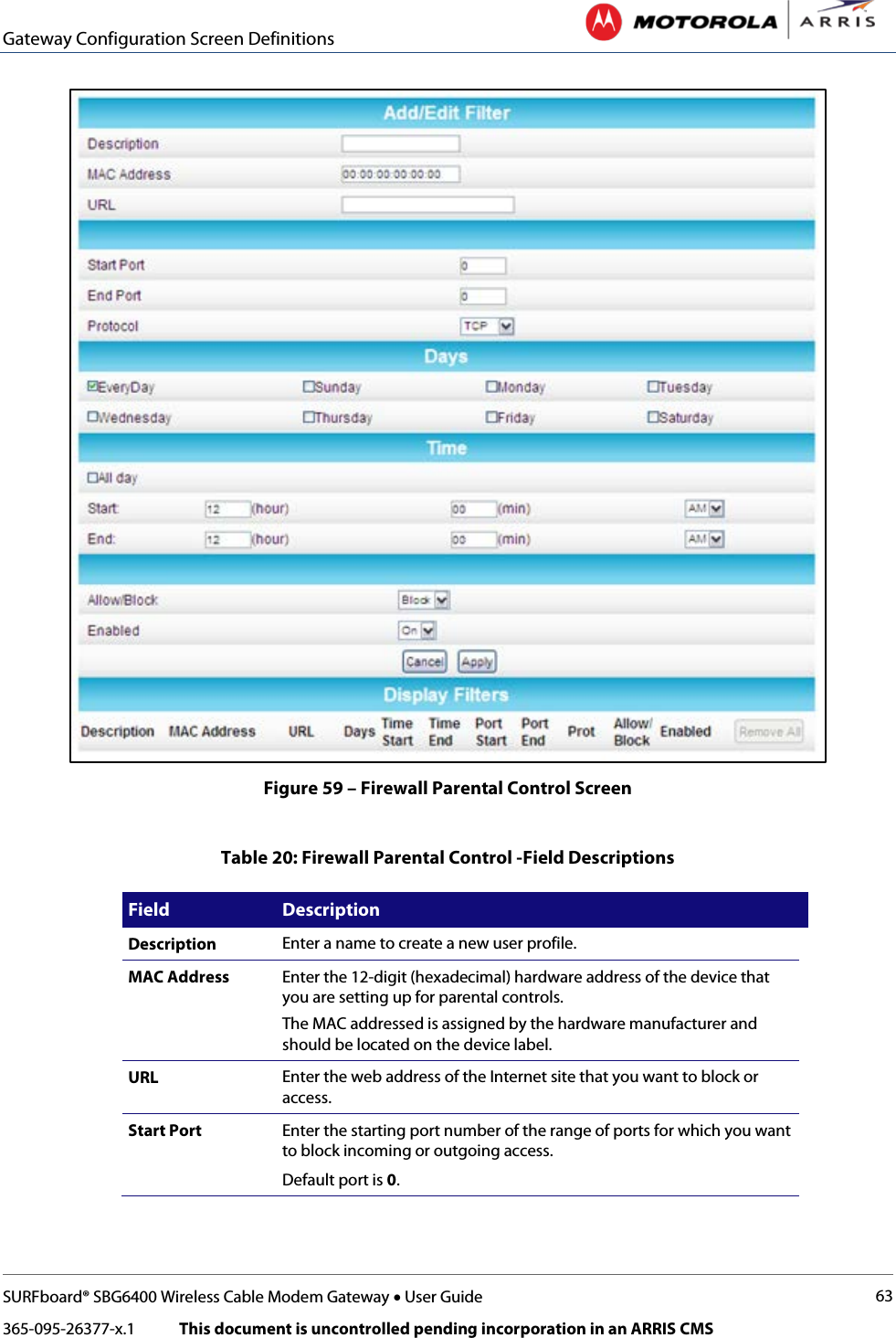 Gateway Configuration Screen Definitions   SURFboard® SBG6400 Wireless Cable Modem Gateway • User Guide 63 365-095-26377-x.1            This document is uncontrolled pending incorporation in an ARRIS CMS   Figure 59 – Firewall Parental Control Screen  Table 20: Firewall Parental Control -Field Descriptions Field Description Description Enter a name to create a new user profile. MAC Address Enter the 12-digit (hexadecimal) hardware address of the device that you are setting up for parental controls. The MAC addressed is assigned by the hardware manufacturer and should be located on the device label. URL Enter the web address of the Internet site that you want to block or access. Start Port Enter the starting port number of the range of ports for which you want to block incoming or outgoing access. Default port is 0. 