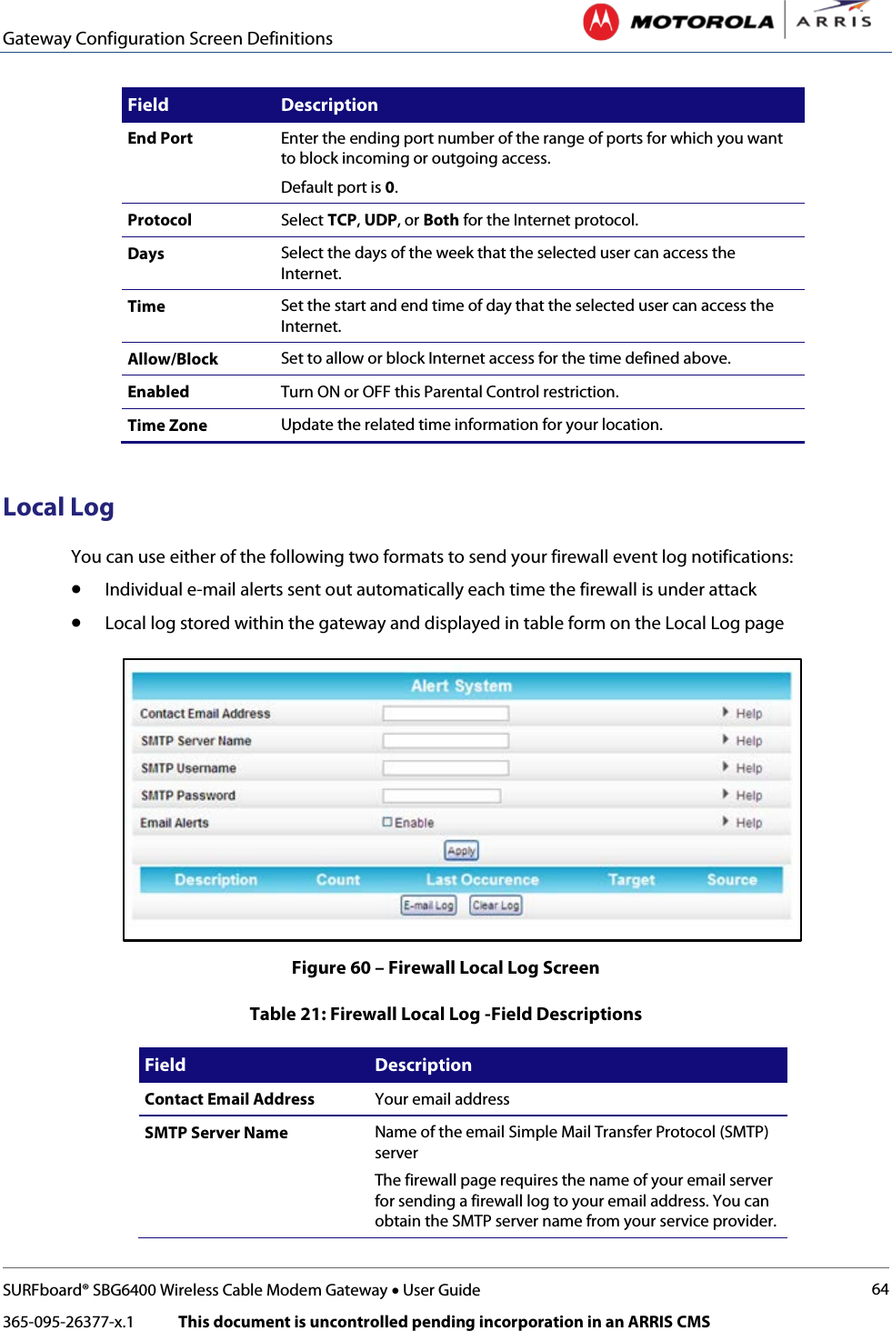 Gateway Configuration Screen Definitions   SURFboard® SBG6400 Wireless Cable Modem Gateway • User Guide 64 365-095-26377-x.1            This document is uncontrolled pending incorporation in an ARRIS CMS  Field Description End Port Enter the ending port number of the range of ports for which you want to block incoming or outgoing access. Default port is 0. Protocol Select TCP, UDP, or Both for the Internet protocol. Days Select the days of the week that the selected user can access the Internet. Time Set the start and end time of day that the selected user can access the Internet. Allow/Block Set to allow or block Internet access for the time defined above. Enabled Turn ON or OFF this Parental Control restriction. Time Zone Update the related time information for your location.  Local Log  You can use either of the following two formats to send your firewall event log notifications: • Individual e-mail alerts sent out automatically each time the firewall is under attack • Local log stored within the gateway and displayed in table form on the Local Log page  Figure 60 – Firewall Local Log Screen Table 21: Firewall Local Log -Field Descriptions Field Description Contact Email Address Your email address SMTP Server Name Name of the email Simple Mail Transfer Protocol (SMTP) server The firewall page requires the name of your email server for sending a firewall log to your email address. You can obtain the SMTP server name from your service provider. 