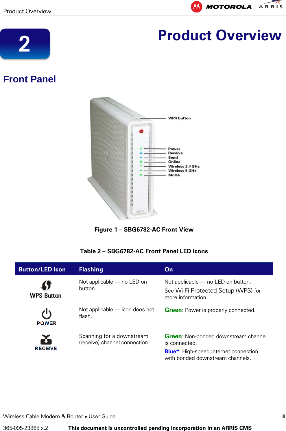 Product Overview   Wireless Cable Modem &amp; Router • User Guide iii 365-095-23865 x.2   This document is uncontrolled pending incorporation in an ARRIS CMS   Product Overview Front Panel  Figure 1 – SBG6782-AC Front View  Table 2 – SBG6782-AC Front Panel LED Icons Button/LED Icon Flashing On  Not applicable — no LED on button. Not applicable — no LED on button. See Wi-Fi Protected Setup (WPS) for more information.  Not applicable — icon does not flash. Green: Power is properly connected.  Scanning for a downstream (receive) channel connection Green: Non-bonded downstream channel is connected. Blue*: High-speed Internet connection with bonded downstream channels. 2 