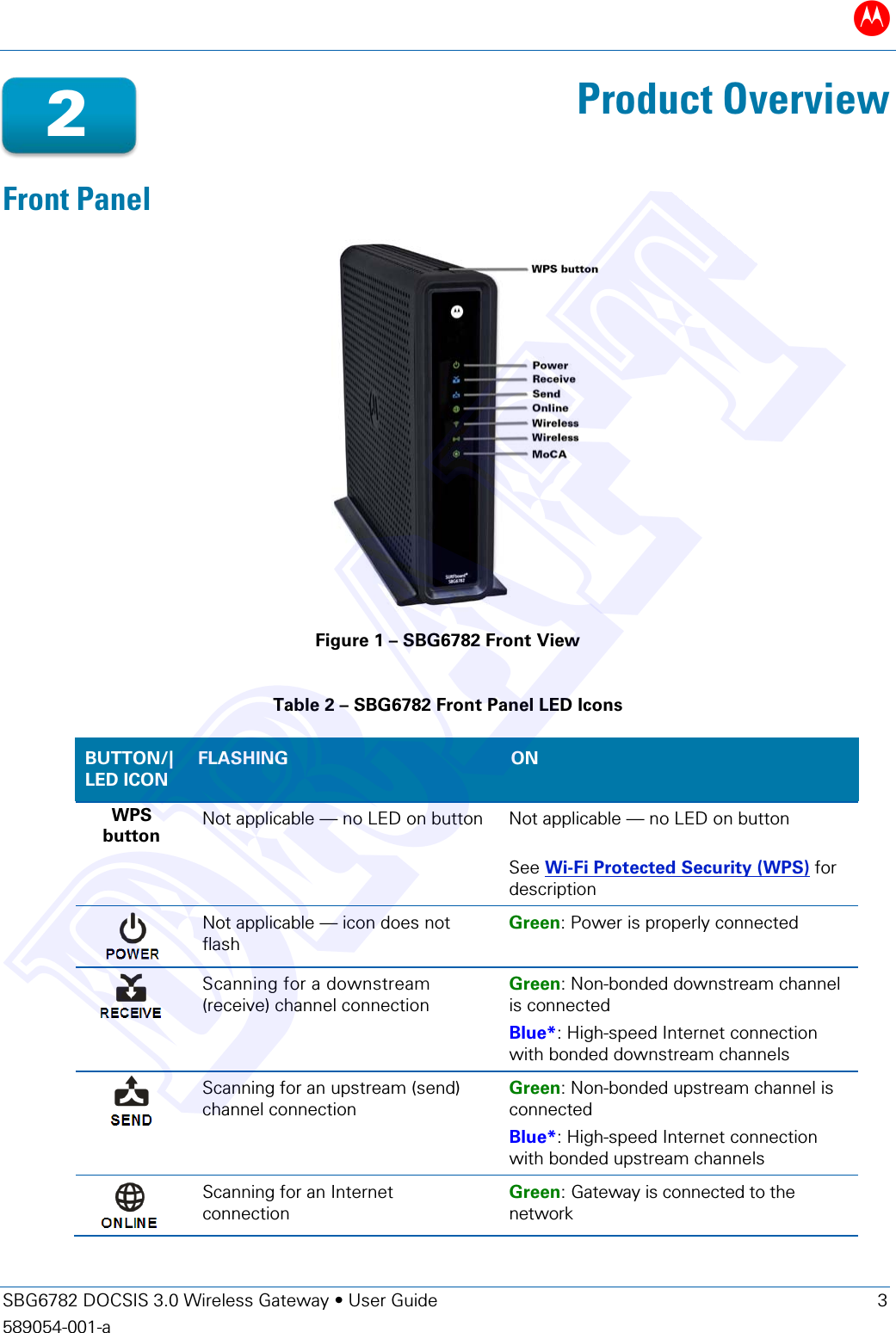 B   SBG6782 DOCSIS 3.0 Wireless Gateway • User Guide 3 589054-001-a                  2  Product Overview Front Panel  Figure 1 – SBG6782 Front View  Table 2 – SBG6782 Front Panel LED Icons BUTTON/|LED ICON FLASHING  ON  WPS button Not applicable — no LED on button   Not applicable — no LED on button  See Wi-Fi Protected Security (WPS) for description  Not applicable — icon does not flash Green: Power is properly connected  Scanning for a downstream (receive) channel connection Green: Non-bonded downstream channel is connected Blue*: High-speed Internet connection with bonded downstream channels  Scanning for an upstream (send) channel connection Green: Non-bonded upstream channel is connected Blue*: High-speed Internet connection with bonded upstream channels  Scanning for an Internet connection Green: Gateway is connected to the network DRAFT