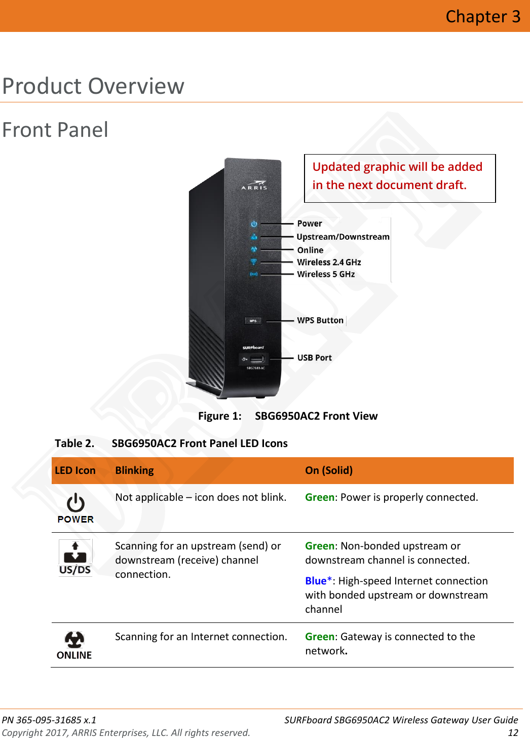  PN 365-095-31685 x.1 SURFboard SBG6950AC2 Wireless Gateway User Guide Copyright 2017, ARRIS Enterprises, LLC. All rights reserved. 12  Chapter 3 Product Overview Front Panel  Figure 1: SBG6950AC2 Front View Table 2. SBG6950AC2 Front Panel LED Icons  LED Icon Blinking On (Solid)    Not applicable – icon does not blink. Green: Power is properly connected.     Scanning for an upstream (send) or downstream (receive) channel connection. Green: Non-bonded upstream or downstream channel is connected. Blue*: High-speed Internet connection with bonded upstream or downstream channel    Scanning for an Internet connection. Green: Gateway is connected to the network. Updated graphic will be added in the next document draft. DRAFT