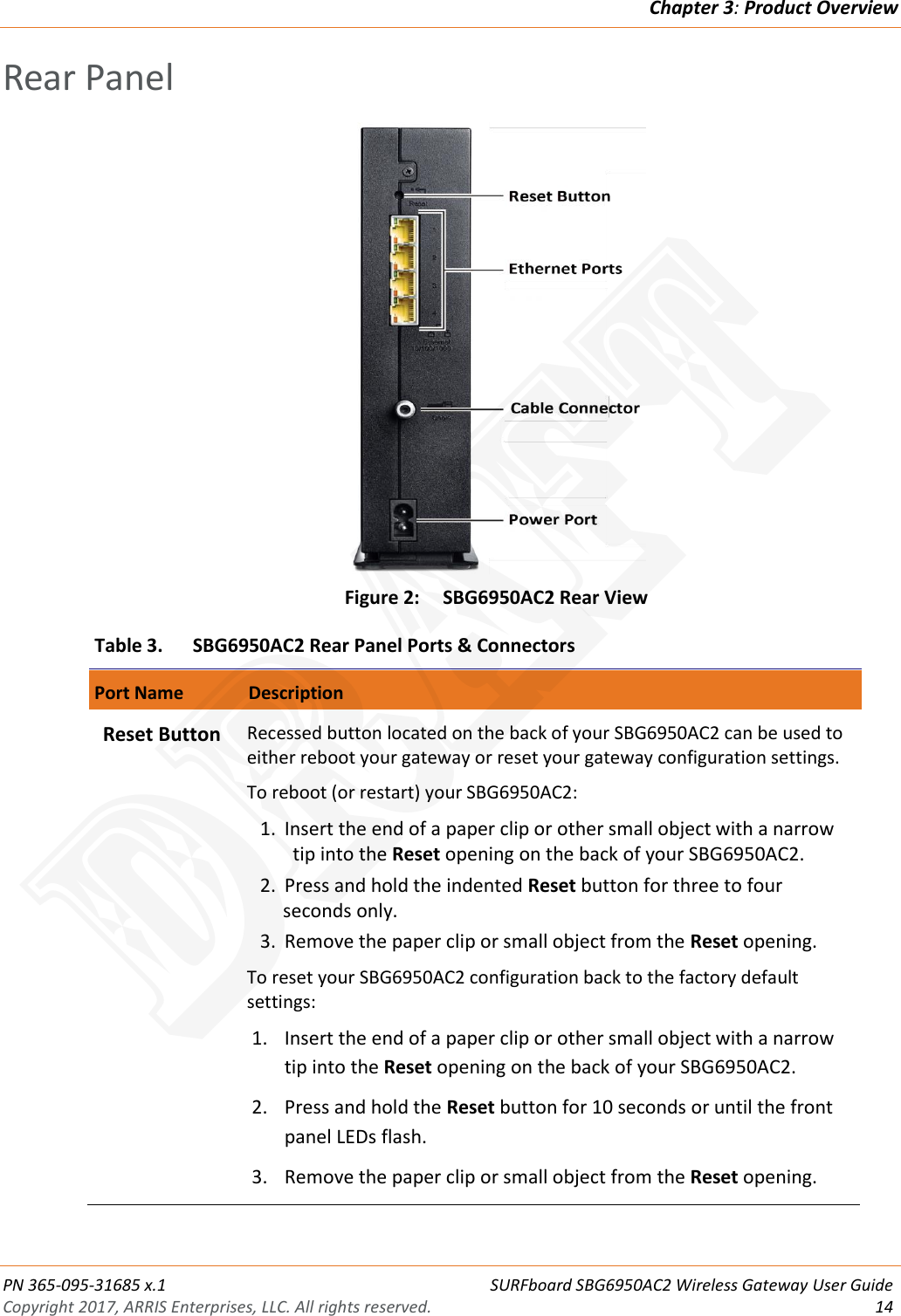 Chapter 3: Product Overview  PN 365-095-31685 x.1 SURFboard SBG6950AC2 Wireless Gateway User Guide Copyright 2017, ARRIS Enterprises, LLC. All rights reserved. 14  Rear Panel  Figure 2: SBG6950AC2 Rear View Table 3. SBG6950AC2 Rear Panel Ports &amp; Connectors  Port Name  Description         Blinking On (Solid)  Reset Button Recessed button located on the back of your SBG6950AC2 can be used to either reboot your gateway or reset your gateway configuration settings. To reboot (or restart) your SBG6950AC2: 1. Insert the end of a paper clip or other small object with a narrow tip into the Reset opening on the back of your SBG6950AC2. 2. Press and hold the indented Reset button for three to four seconds only. 3. Remove the paper clip or small object from the Reset opening.  To reset your SBG6950AC2 configuration back to the factory default settings: 1. Insert the end of a paper clip or other small object with a narrow tip into the Reset opening on the back of your SBG6950AC2. 2. Press and hold the Reset button for 10 seconds or until the front panel LEDs flash.  3. Remove the paper clip or small object from the Reset opening.  DRAFT