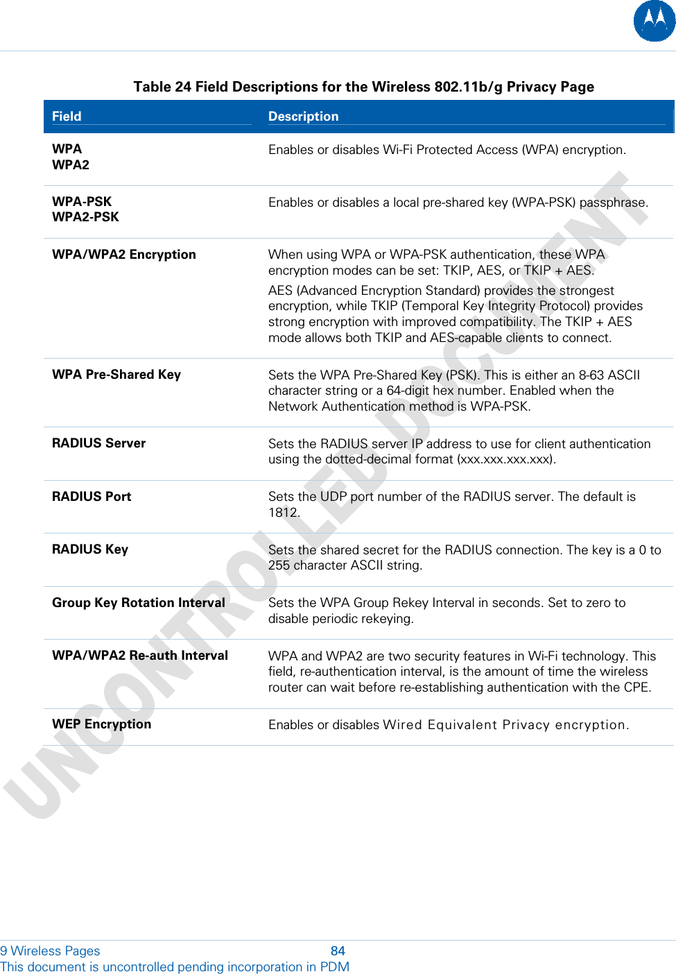  Table 24 Field Descriptions for the Wireless 802.11b/g Privacy Page Field   Description WPA WPA2 Enables or disables Wi-Fi Protected Access (WPA) encryption. WPA-PSK WPA2-PSK Enables or disables a local pre-shared key (WPA-PSK) passphrase. WPA/WPA2 Encryption  When using WPA or WPA-PSK authentication, these WPA encryption modes can be set: TKIP, AES, or TKIP + AES. AES (Advanced Encryption Standard) provides the strongest encryption, while TKIP (Temporal Key Integrity Protocol) provides strong encryption with improved compatibility. The TKIP + AES mode allows both TKIP and AES-capable clients to connect. WPA Pre-Shared Key  Sets the WPA Pre-Shared Key (PSK). This is either an 8-63 ASCII character string or a 64-digit hex number. Enabled when the Network Authentication method is WPA-PSK. RADIUS Server  Sets the RADIUS server IP address to use for client authentication using the dotted-decimal format (xxx.xxx.xxx.xxx). RADIUS Port  Sets the UDP port number of the RADIUS server. The default is 1812. RADIUS Key  Sets the shared secret for the RADIUS connection. The key is a 0 to 255 character ASCII string.  Group Key Rotation Interval  Sets the WPA Group Rekey Interval in seconds. Set to zero to disable periodic rekeying. WPA/WPA2 Re-auth Interval  WPA and WPA2 are two security features in Wi-Fi technology. This field, re-authentication interval, is the amount of time the wireless router can wait before re-establishing authentication with the CPE. WEP Encryption  Enables or disables Wired Equivalent Privacy encryption.  9 Wireless Pages  84 This document is uncontrolled pending incorporation in PDM  