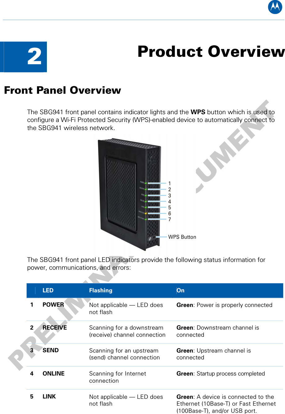 B  2  Product OverviewFront Panel Overview The SBG941 front panel contains indicator lights and the WPS button which is used to configure a Wi-Fi Protected Security (WPS)-enabled device to automatically connect to the SBG941 wireless network.  The SBG941 front panel LED indicators provide the following status information for power, communications, and errors:   LED  Flashing  On 1 POWER  Not applicable — LED does not flash Green: Power is properly connected 2 RECEIVE  Scanning for a downstream (receive) channel connection Green: Downstream channel is connected 3 SEND  Scanning for an upstream (send) channel connection Green: Upstream channel is connected 4 ONLINE  Scanning for Internet connection Green: Startup process completed 5 LINK  Not applicable — LED does not flash Green: A device is connected to the Ethernet (10Base-T) or Fast Ethernet (100Base-T), and/or USB port. 2 • Product Overview 7   