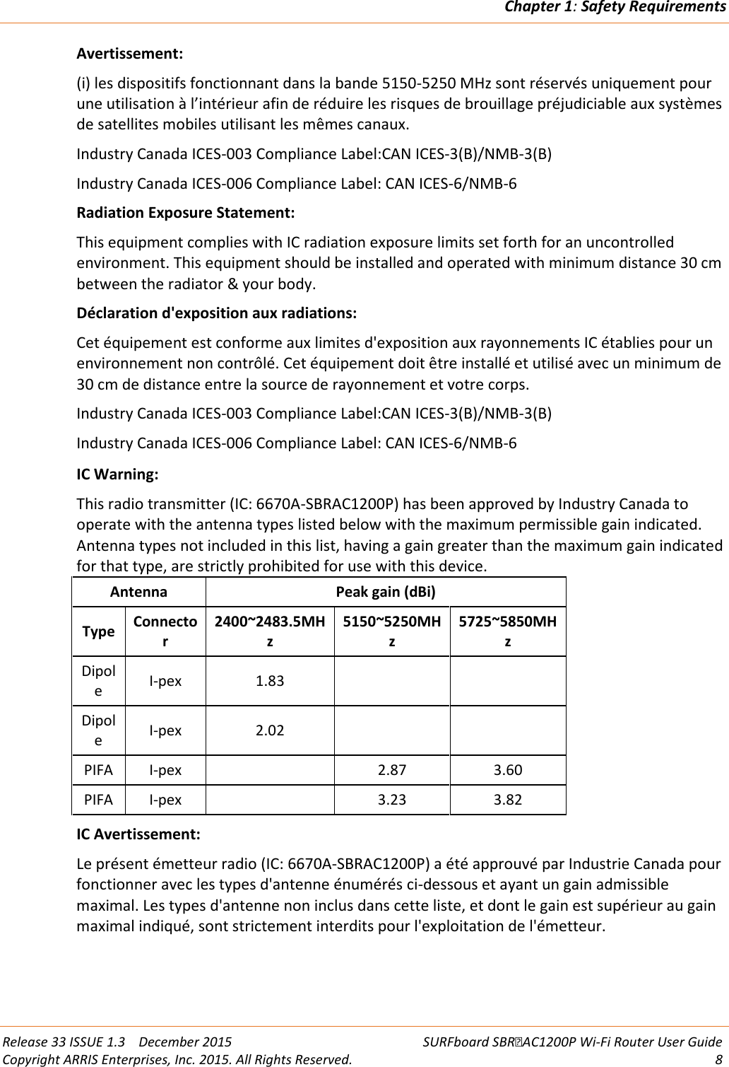 Chapter 1: Safety Requirements  Release 33 ISSUE 1.3    December 2015 SURFboard SBRAC1200P Wi-Fi Router User Guide Copyright ARRIS Enterprises, Inc. 2015. All Rights Reserved.  8  Avertissement: (i) les dispositifs fonctionnant dans la bande 5150-5250 MHz sont réservés uniquement pour une utilisation à l’intérieur afin de réduire les risques de brouillage préjudiciable aux systèmes de satellites mobiles utilisant les mêmes canaux. Industry Canada ICES-003 Compliance Label:CAN ICES-3(B)/NMB-3(B) Industry Canada ICES-006 Compliance Label: CAN ICES-6/NMB-6 Radiation Exposure Statement: This equipment complies with IC radiation exposure limits set forth for an uncontrolled environment. This equipment should be installed and operated with minimum distance 30 cm between the radiator &amp; your body. Déclaration d&apos;exposition aux radiations: Cet équipement est conforme aux limites d&apos;exposition aux rayonnements IC établies pour un environnement non contrôlé. Cet équipement doit être installé et utilisé avec un minimum de 30 cm de distance entre la source de rayonnement et votre corps. Industry Canada ICES-003 Compliance Label:CAN ICES-3(B)/NMB-3(B) Industry Canada ICES-006 Compliance Label: CAN ICES-6/NMB-6   IC Warning: This radio transmitter (IC: 6670A-SBRAC1200P) has been approved by Industry Canada to operate with the antenna types listed below with the maximum permissible gain indicated. Antenna types not included in this list, having a gain greater than the maximum gain indicated for that type, are strictly prohibited for use with this device.  Antenna Peak gain (dBi) Type  Connector 2400~2483.5MHz 5150~5250MHz 5725~5850MHz Dipole  I-pex 1.83     Dipole  I-pex 2.02     PIFA  I-pex    2.87 3.60 PIFA  I-pex    3.23 3.82 IC Avertissement: Le présent émetteur radio (IC: 6670A-SBRAC1200P) a été approuvé par Industrie Canada pour fonctionner avec les types d&apos;antenne énumérés ci-dessous et ayant un gain admissible maximal. Les types d&apos;antenne non inclus dans cette liste, et dont le gain est supérieur au gain maximal indiqué, sont strictement interdits pour l&apos;exploitation de l&apos;émetteur. 