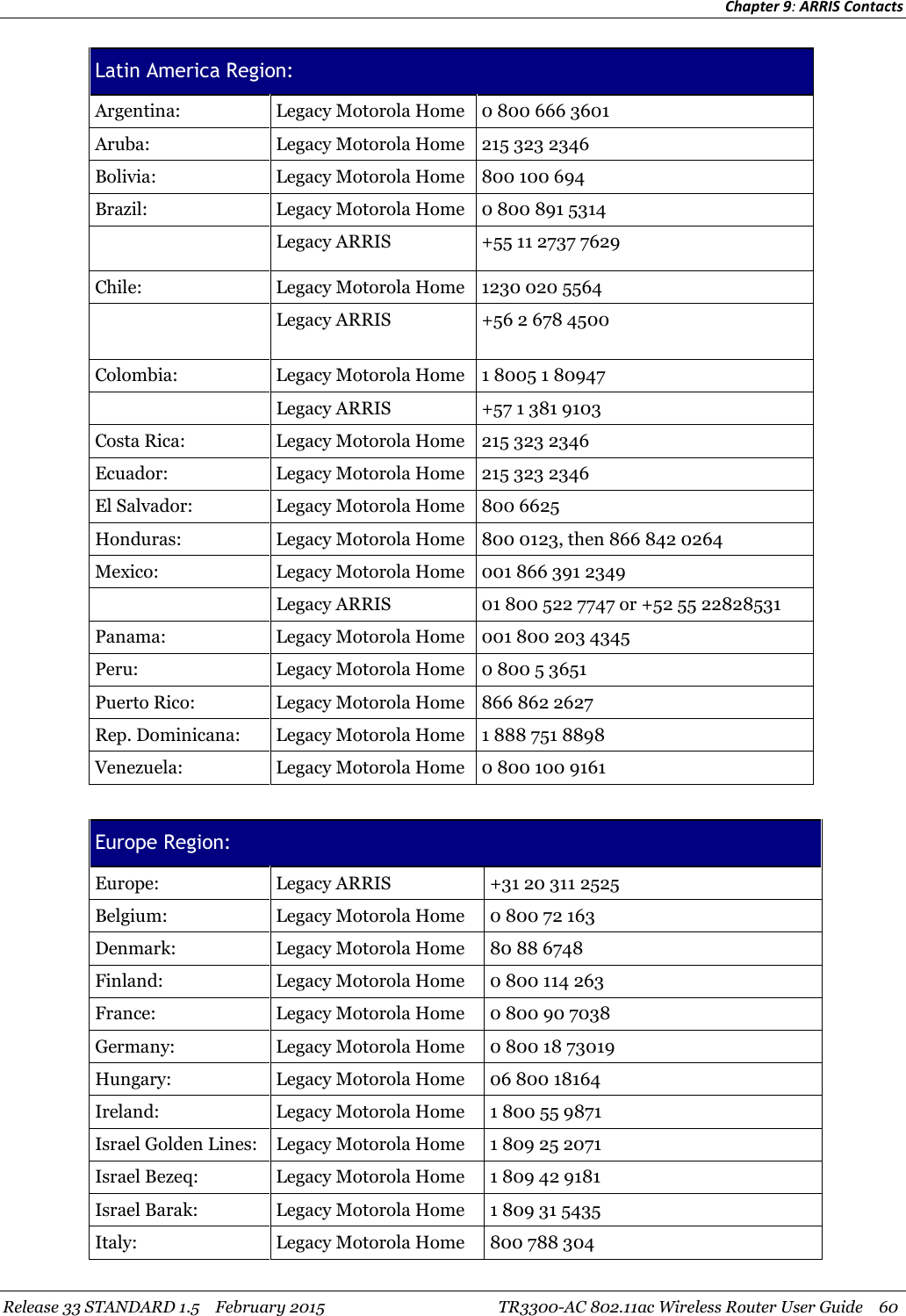 Chapter 9:ARRIS ContactsRelease 33 STANDARD 1.5 February 2015 TR3300-AC 802.11ac Wireless Router User Guide 60Latin America Region:Argentina: Legacy Motorola Home 0 800 666 3601Aruba: Legacy Motorola Home 215 323 2346Bolivia: Legacy Motorola Home 800 100 694Brazil: Legacy Motorola Home 0 800 891 5314Legacy ARRIS +55 11 2737 7629Chile: Legacy Motorola Home 1230 020 5564Legacy ARRIS +56 2 678 4500Colombia: Legacy Motorola Home 1 8005 1 80947Legacy ARRIS +57 1 381 9103Costa Rica: Legacy Motorola Home 215 323 2346Ecuador: Legacy Motorola Home 215 323 2346El Salvador: Legacy Motorola Home 800 6625Honduras: Legacy Motorola Home 800 0123, then 866 842 0264Mexico: Legacy Motorola Home 001 866 391 2349Legacy ARRIS 01 800 522 7747 or +52 55 22828531Panama: Legacy Motorola Home 001 800 203 4345Peru: Legacy Motorola Home 0 800 5 3651Puerto Rico: Legacy Motorola Home 866 862 2627Rep. Dominicana: Legacy Motorola Home 1 888 751 8898Venezuela: Legacy Motorola Home 0 800 100 9161Europe Region:Europe: Legacy ARRIS +31 20 311 2525Belgium: Legacy Motorola Home 0 800 72 163Denmark: Legacy Motorola Home 80 88 6748Finland: Legacy Motorola Home 0 800 114 263France: Legacy Motorola Home 0 800 90 7038Germany: Legacy Motorola Home 0 800 18 73019Hungary: Legacy Motorola Home 06 800 18164Ireland: Legacy Motorola Home 1 800 55 9871Israel Golden Lines: Legacy Motorola Home 1 809 25 2071Israel Bezeq: Legacy Motorola Home 1 809 42 9181Israel Barak: Legacy Motorola Home 1 809 31 5435Italy: Legacy Motorola Home 800 788 304