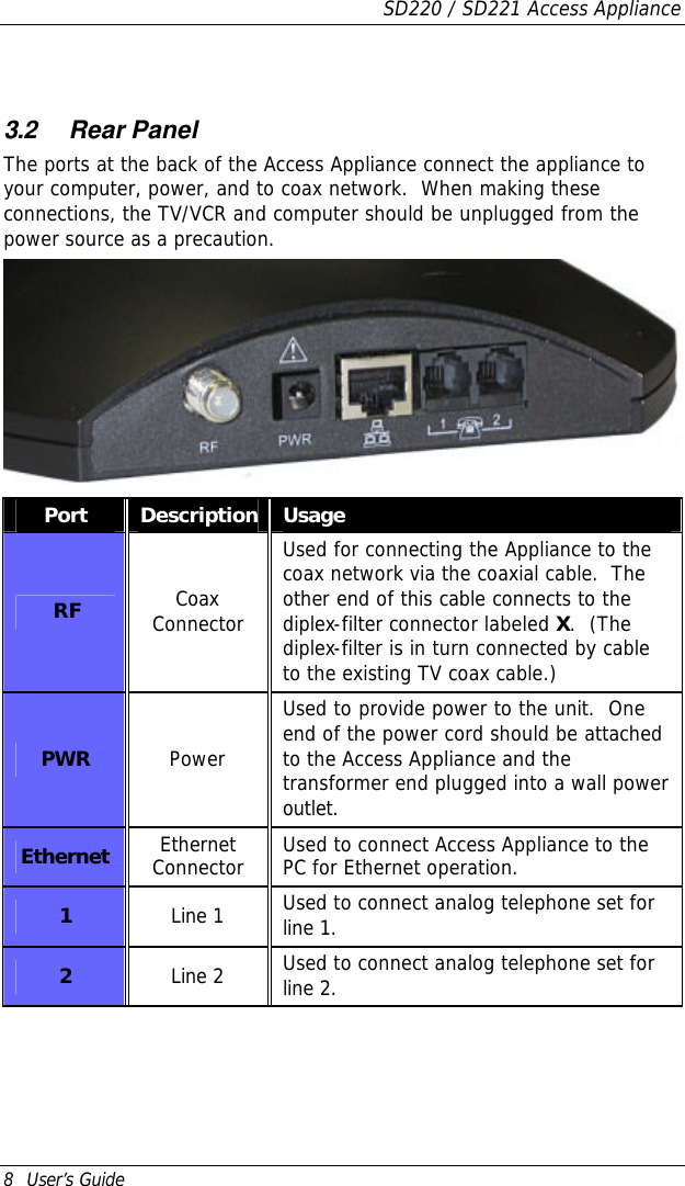 SD220 / SD221 Access Appliance 8  User’s Guide  3.2 Rear Panel  The ports at the back of the Access Appliance connect the appliance to your computer, power, and to coax network.  When making these connections, the TV/VCR and computer should be unplugged from the power source as a precaution.  Port Description Usage RF Coax Connector Used for connecting the Appliance to the coax network via the coaxial cable.  The other end of this cable connects to the diplex-filter connector labeled X.  (The diplex-filter is in turn connected by cable to the existing TV coax cable.) PWR Power Used to provide power to the unit.  One end of the power cord should be attached to the Access Appliance and the transformer end plugged into a wall power outlet. Ethernet Ethernet Connector Used to connect Access Appliance to the PC for Ethernet operation.    1 Line 1 Used to connect analog telephone set for line 1. 2 Line 2 Used to connect analog telephone set for line 2.  