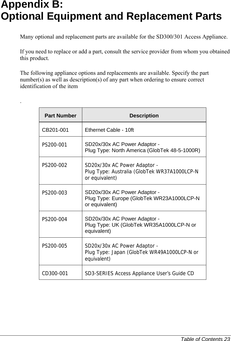   Table of Contents 23  Appendix B: Optional Equipment and Replacement Parts Many optional and replacement parts are available for the SD300/301 Access Appliance.  If you need to replace or add a part, consult the service provider from whom you obtained this product.  The following appliance options and replacements are available. Specify the part number(s) as well as description(s) of any part when ordering to ensure correct identification of the item . Part Number  Description CB201-001  Ethernet Cable - 10ft PS200-001 SD20x/30x AC Power Adaptor -  Plug Type: North America (GlobTek 48-5-1000R) PS200-002 SD20x/30x AC Power Adaptor -  Plug Type: Australia (GlobTek WR37A1000LCP-N or equivalent) PS200-003 SD20x/30x AC Power Adaptor -  Plug Type: Europe (GlobTek WR23A1000LCP-N or equivalent) PS200-004 SD20x/30x AC Power Adaptor -  Plug Type: UK (GlobTek WR35A1000LCP-N or equivalent) PS200-005 SD20x/30x AC Power Adaptor -  Plug Type: Japan (GlobTek WR49A1000LCP-N or equivalent) CD300-001 SD3-SERIES Access Appliance User’s Guide CD  