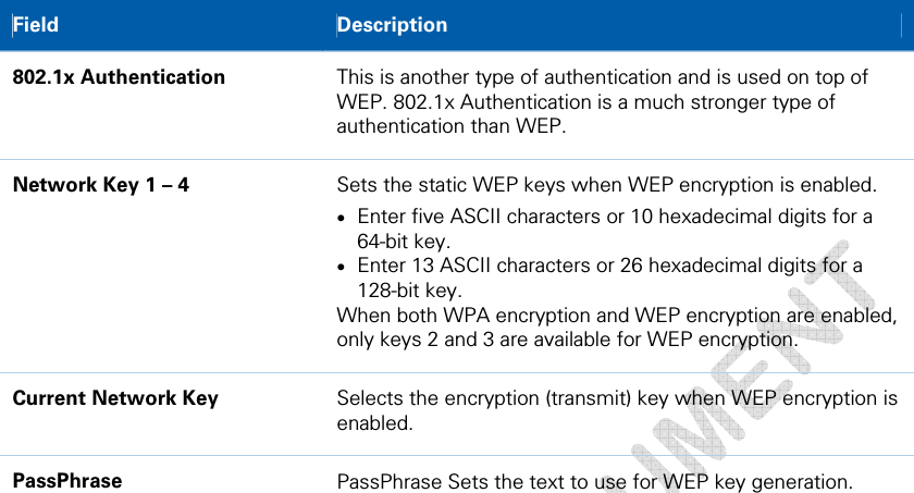  Field   Description 802.1x Authentication  This is another type of authentication and is used on top of WEP. 802.1x Authentication is a much stronger type of authentication than WEP. Network Key 1 – 4  Sets the static WEP keys when WEP encryption is enabled. • Enter five ASCII characters or 10 hexadecimal digits for a 64-bit key. • Enter 13 ASCII characters or 26 hexadecimal digits for a 128-bit key. When both WPA encryption and WEP encryption are enabled, only keys 2 and 3 are available for WEP encryption. Current Network Key  Selects the encryption (transmit) key when WEP encryption is enabled. PassPhrase  PassPhrase Sets the text to use for WEP key generation.  5 • Wireless Pages  36 This document is uncontrolled pending incorporation in a Motorola CMS 
