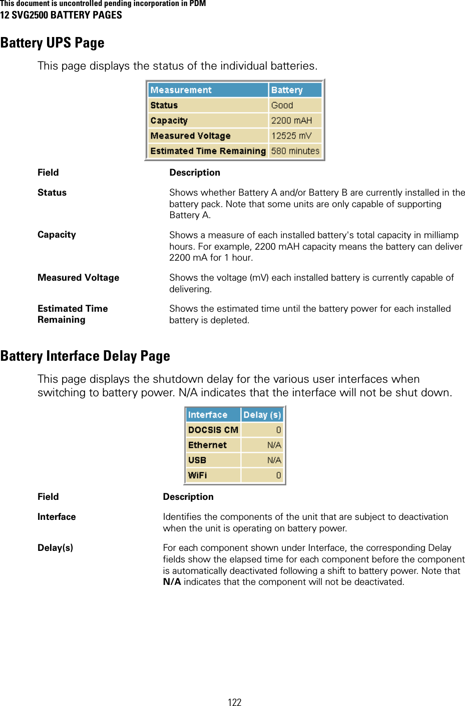This document is uncontrolled pending incorporation in PDM 12 SVG2500 BATTERY PAGES 122 Battery UPS Page This page displays the status of the individual batteries.  Field Description Status  Shows whether Battery A and/or Battery B are currently installed in the battery pack. Note that some units are only capable of supporting Battery A. Capacity  Shows a measure of each installed battery&apos;s total capacity in milliamp hours. For example, 2200 mAH capacity means the battery can deliver 2200 mA for 1 hour. Measured Voltage  Shows the voltage (mV) each installed battery is currently capable of delivering. Estimated Time Remaining Shows the estimated time until the battery power for each installed battery is depleted. Battery Interface Delay Page This page displays the shutdown delay for the various user interfaces when switching to battery power. N/A indicates that the interface will not be shut down.  Field Description Interface  Identifies the components of the unit that are subject to deactivation when the unit is operating on battery power. Delay(s)  For each component shown under Interface, the corresponding Delay fields show the elapsed time for each component before the component is automatically deactivated following a shift to battery power. Note that N/A indicates that the component will not be deactivated. 