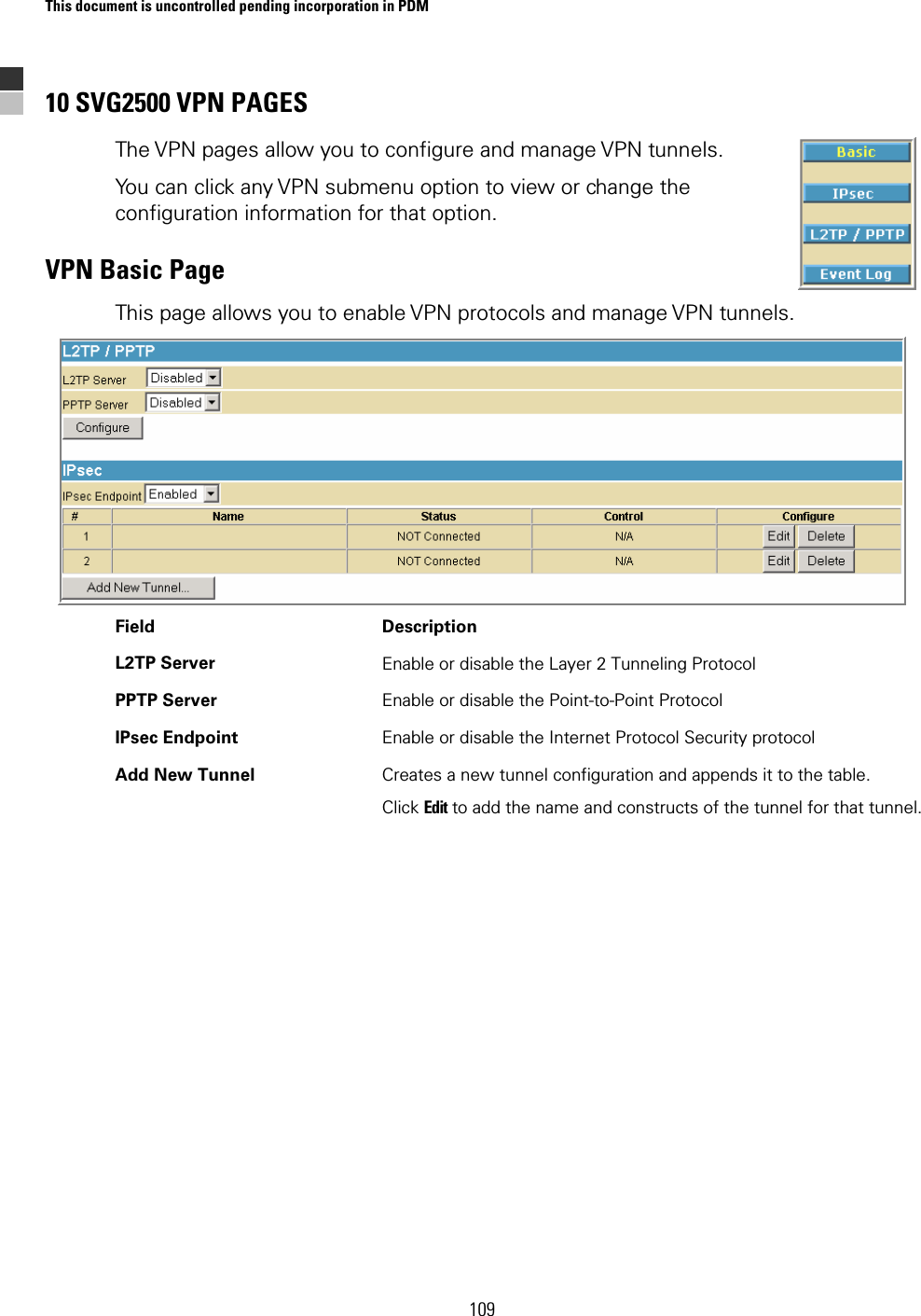 This document is uncontrolled pending incorporation in PDM  109 10 SVG2500 VPN PAGES The VPN pages allow you to configure and manage VPN tunnels.  You can click any VPN submenu option to view or change the configuration information for that option. VPN Basic Page This page allows you to enable VPN protocols and manage VPN tunnels.  Field   Description L2TP Server  Enable or disable the Layer 2 Tunneling Protocol PPTP Server  Enable or disable the Point-to-Point Protocol IPsec Endpoint  Enable or disable the Internet Protocol Security protocol Add New Tunnel  Creates a new tunnel configuration and appends it to the table.  Click Edit to add the name and constructs of the tunnel for that tunnel.  