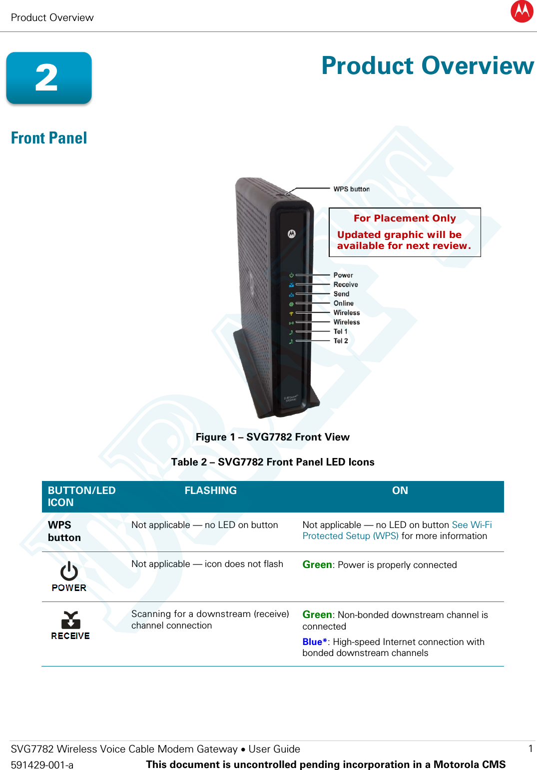 Product Overview B  SVG7782 Wireless Voice Cable Modem Gateway • User Guide 1 591429-001-a This document is uncontrolled pending incorporation in a Motorola CMS   Product Overview Front Panel  Figure 1 – SVG7782 Front View Table 2 – SVG7782 Front Panel LED Icons BUTTON/LED ICON FLASHING  ON  WPS button Not applicable — no LED on button   Not applicable — no LED on button See Wi-Fi Protected Setup (WPS) for more information  Not applicable — icon does not flash Green: Power is properly connected  Scanning for a downstream (receive) channel connection Green: Non-bonded downstream channel is connected Blue*: High-speed Internet connection with bonded downstream channels 2 For Placement Only  Updated graphic will be available for next review. DRAFT