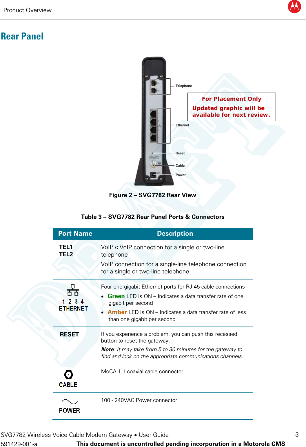 Product Overview B  SVG7782 Wireless Voice Cable Modem Gateway • User Guide 3 591429-001-a This document is uncontrolled pending incorporation in a Motorola CMS  Rear Panel  Figure 2 – SVG7782 Rear View  Table 3 – SVG7782 Rear Panel Ports &amp; Connectors Port Name Description TEL1 TEL2 VoIP c VoIP connection for a single or two-line telephone VoIP connection for a single-line telephone connection for a single or two-line telephone  Four one-gigabit Ethernet ports for RJ-45 cable connections • Green LED is ON – Indicates a data transfer rate of one gigabit per second • Amber LED is ON – Indicates a data transfer rate of less than one gigabit per second RESET If you experience a problem, you can push this recessed button to reset the gateway. Note: It may take from 5 to 30 minutes for the gateway to find and lock on the appropriate communications channels.  MoCA 1.1 coaxial cable connector  100 - 240VAC Power connector For Placement Only  Updated graphic will be available for next review. DRAFT