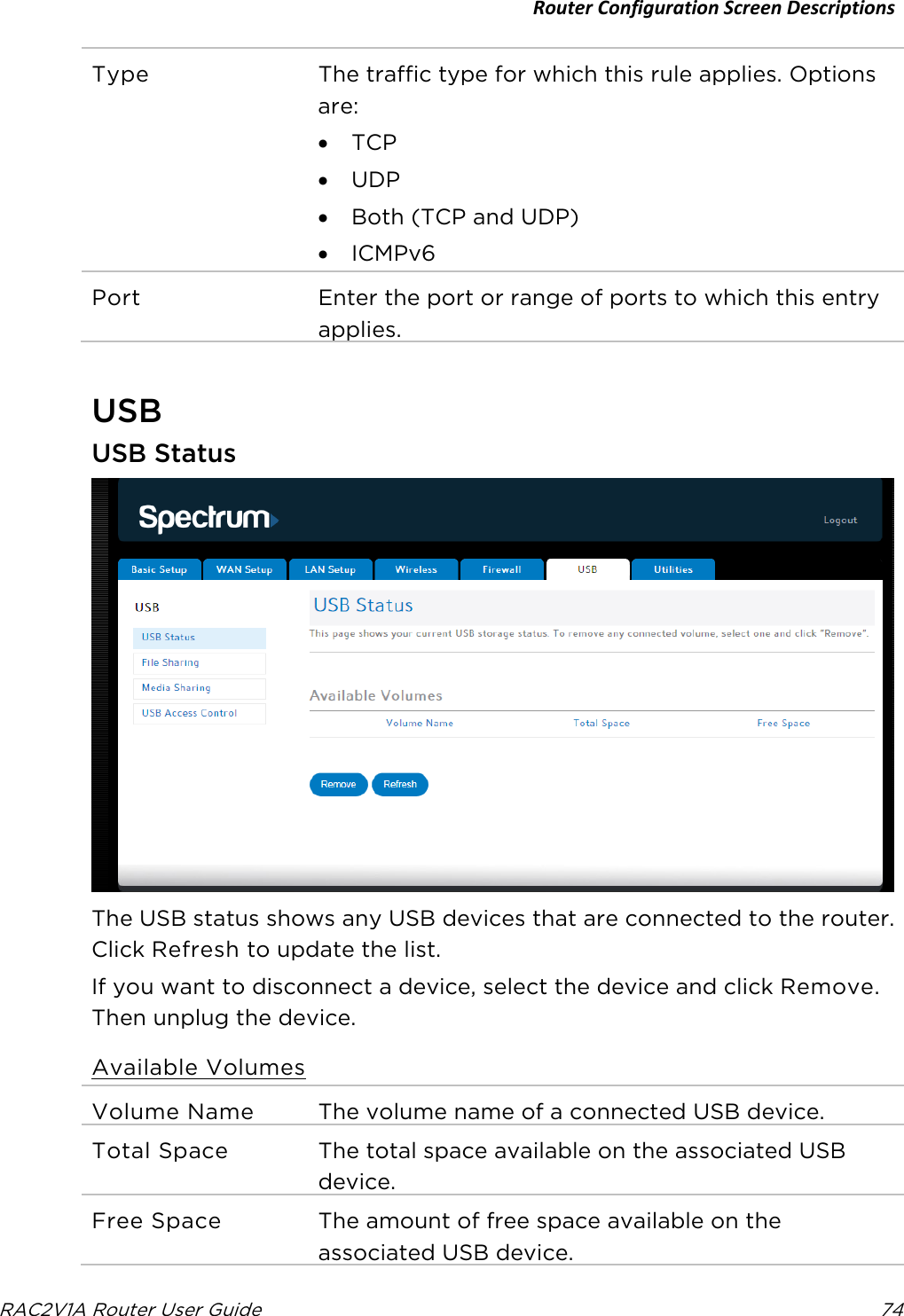 Router Configuration Screen Descriptions  RAC2V1A Router User Guide 74  Type The traffic type for which this rule applies. Options are: • TCP • UDP • Both (TCP and UDP) • ICMPv6 Port Enter the port or range of ports to which this entry applies.    USB USB Status  The USB status shows any USB devices that are connected to the router. Click Refresh to update the list.  If you want to disconnect a device, select the device and click Remove. Then unplug the device. Available Volumes Volume Name The volume name of a connected USB device. Total Space The total space available on the associated USB device. Free Space The amount of free space available on the associated USB device.   